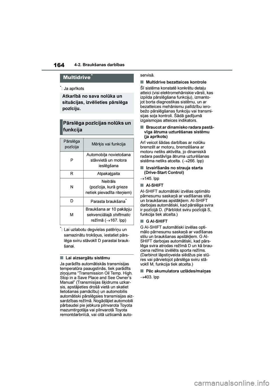 TOYOTA YARIS 2021  Lietošanas Instrukcija (in Latvian) 
164
YARIS(HB) Owners Manual_Europe_MK0001_LV
4-2. Braukšanas darbības
*: Ja aprīkots
*: Lai uzlabotu degvielas patēriņu un samazinātu trokšņus, iestatiet pārs -
lēga sviru stāvoklī D par