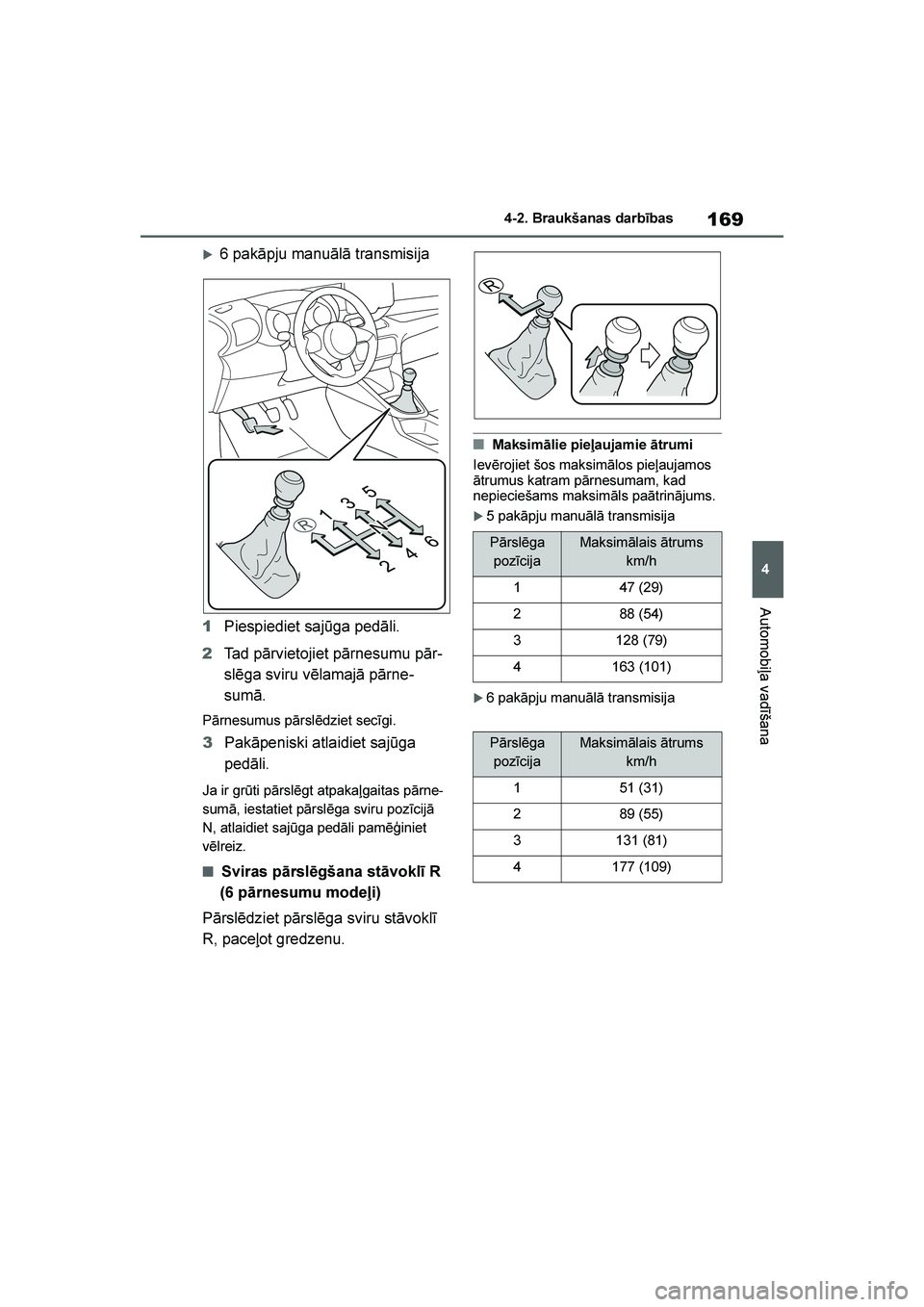 TOYOTA YARIS 2021  Lietošanas Instrukcija (in Latvian) 
169
4
YARIS(HB) Owners Manual_Europe_MK0001_LV
4-2. Braukšanas darbības
Automobiļa vadīšana
6 pakāpju manuālā transmisija
1 Piespiediet sajūga pedāli.
2 Tad pārvietojiet pārnesumu pār 