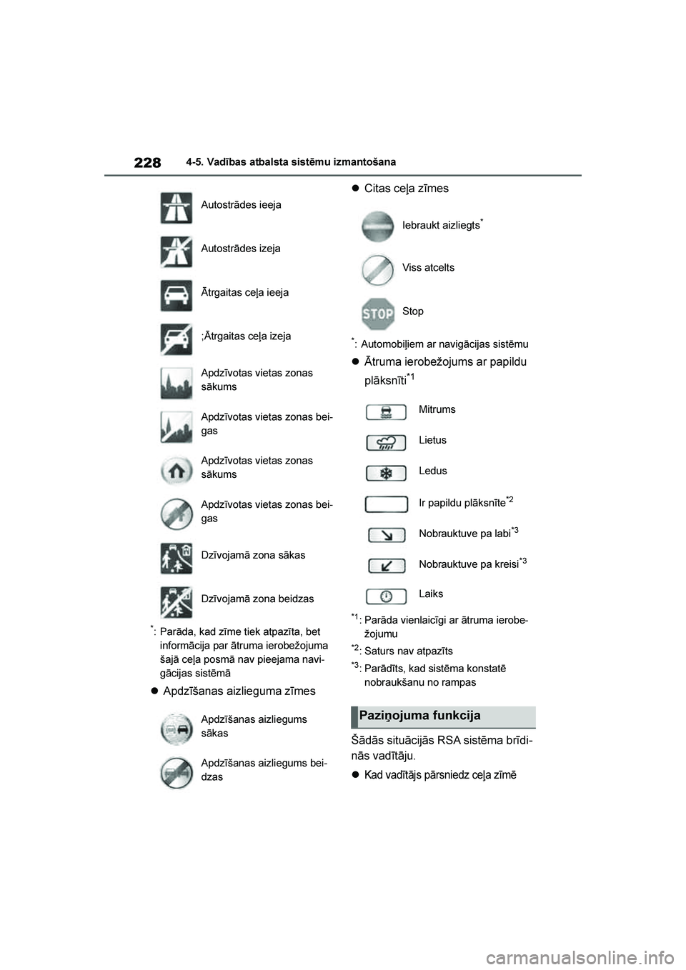 TOYOTA YARIS 2021  Lietošanas Instrukcija (in Latvian) 
228
YARIS(HB) Owners Manual_Europe_MK0001_LV
4-5. Vadības atbalsta sistēmu izmantošana
*: Parāda, kad zīme tiek atpazīta, bet informācija par ātruma ierobežojuma 
šajā ceļa posmā nav pi