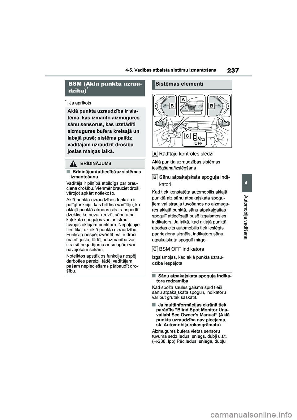 TOYOTA YARIS 2021  Lietošanas Instrukcija (in Latvian) 
237
4
YARIS(HB) Owners Manual_Europe_MK0001_LV
4-5. Vadības atbalsta sistēmu izmantošana
Automobiļa vadīšana
*: Ja aprīkots
Rādītāju kontroles slēdži
Aklā punkta uzraudzības sistēmas 
