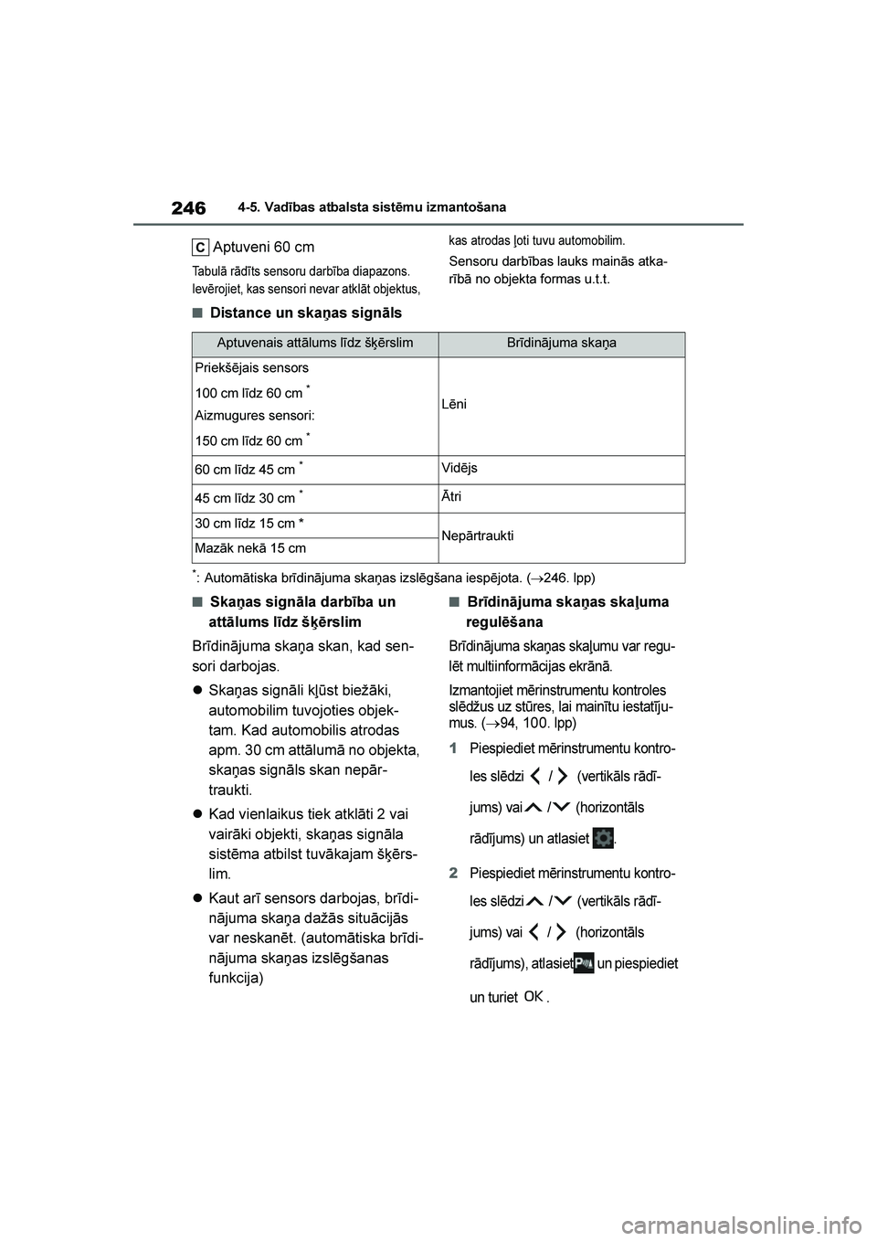 TOYOTA YARIS 2021  Lietošanas Instrukcija (in Latvian) 
246
YARIS(HB) Owners Manual_Europe_MK0001_LV
4-5. Vadības atbalsta sistēmu izmantošana
Aptuveni 60 cm
Tabulā rādīts sensoru darbība diapazons. 
Ievērojiet, kas sensori nevar atklāt objektus
