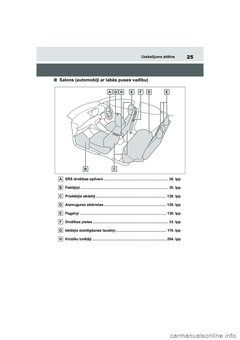 TOYOTA YARIS 2021 Lietošanas Instrukcija (in Latvian)
25
YARIS(HB) Owners Manual_Europe_MK0001_LV
Uzskatījums attēlos
■Salons (automobiļi ar labās puses vadību)
SRS drošības spilveni ............................................................ TOYOTA YARIS 2021 Lietošanas Instrukcija (in Latvian)
25
YARIS(HB) Owners Manual_Europe_MK0001_LV
Uzskatījums attēlos
■Salons (automobiļi ar labās puses vadību)
SRS drošības spilveni ............................................................