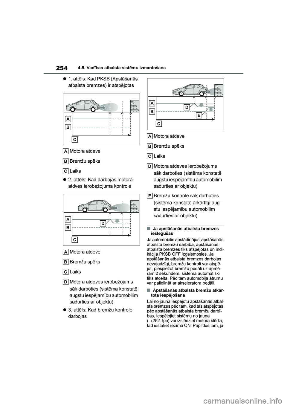 TOYOTA YARIS 2021  Lietošanas Instrukcija (in Latvian) 
254
YARIS(HB) Owners Manual_Europe_MK0001_LV
4-5. Vadības atbalsta sistēmu izmantošana
1. attēls: Kad PKSB (Apstāšanās 
atbalsta bremzes) ir atspējotas
Motora atdeve
Bremžu spēks
Laiks
 