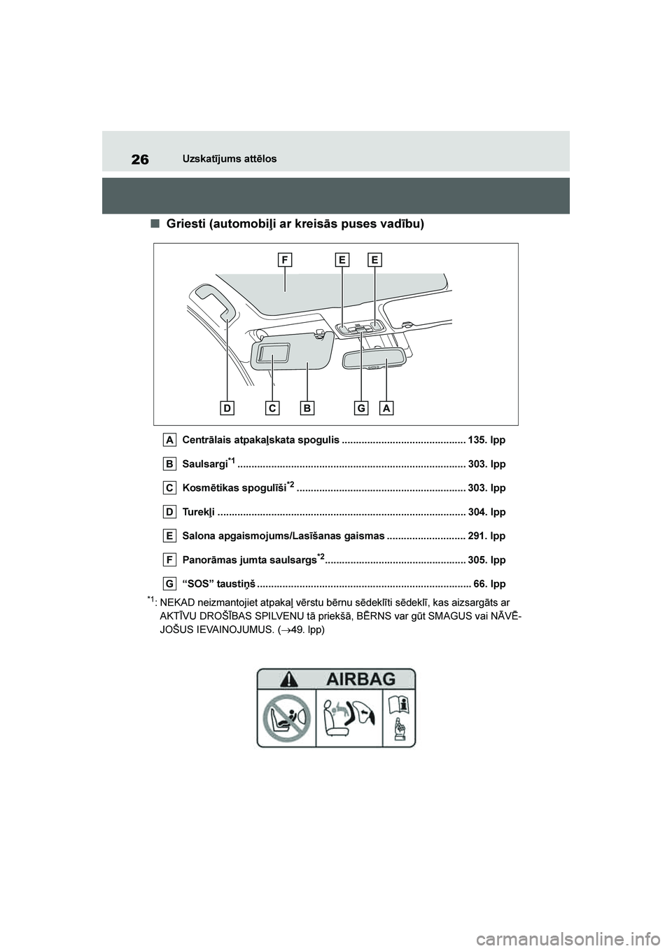 TOYOTA YARIS 2021 Lietošanas Instrukcija (in Latvian)
26
YARIS(HB) Owners Manual_Europe_MK0001_LV
Uzskatījums attēlos
■Griesti (automobiļi ar kreisās puses vadību)
Centrālais atpakaļskata spogulis ............................................ 1 TOYOTA YARIS 2021 Lietošanas Instrukcija (in Latvian)
26
YARIS(HB) Owners Manual_Europe_MK0001_LV
Uzskatījums attēlos
■Griesti (automobiļi ar kreisās puses vadību)
Centrālais atpakaļskata spogulis ............................................ 1