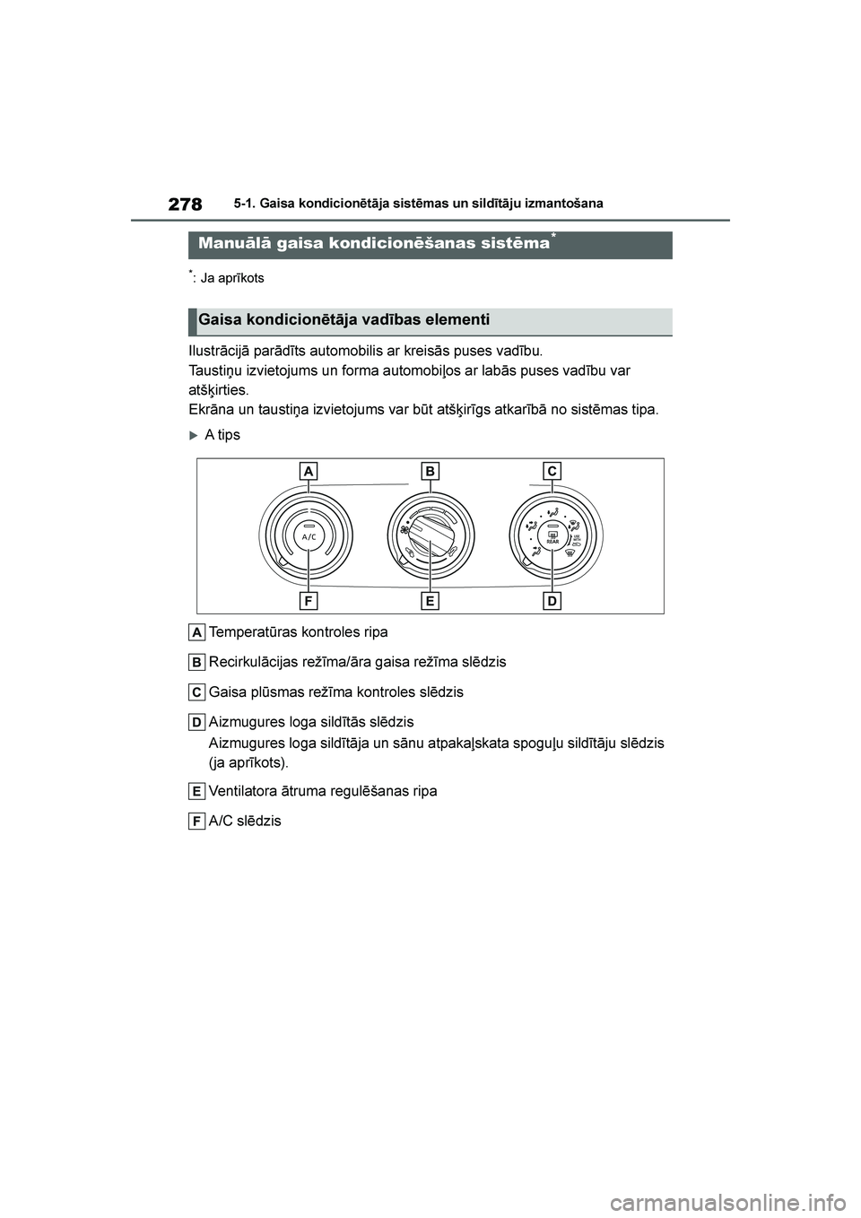 TOYOTA YARIS 2021  Lietošanas Instrukcija (in Latvian) 
278
YARIS(HB) Owners Manual_Europe_MK0001_LV
5-1. Gaisa kondicionētāja sistēmas un sildītāju izmantošana
5- 1. G ai sa kond ici onē tā ja si st ēm as un si l dīt āj u izma nto šana
*: Ja