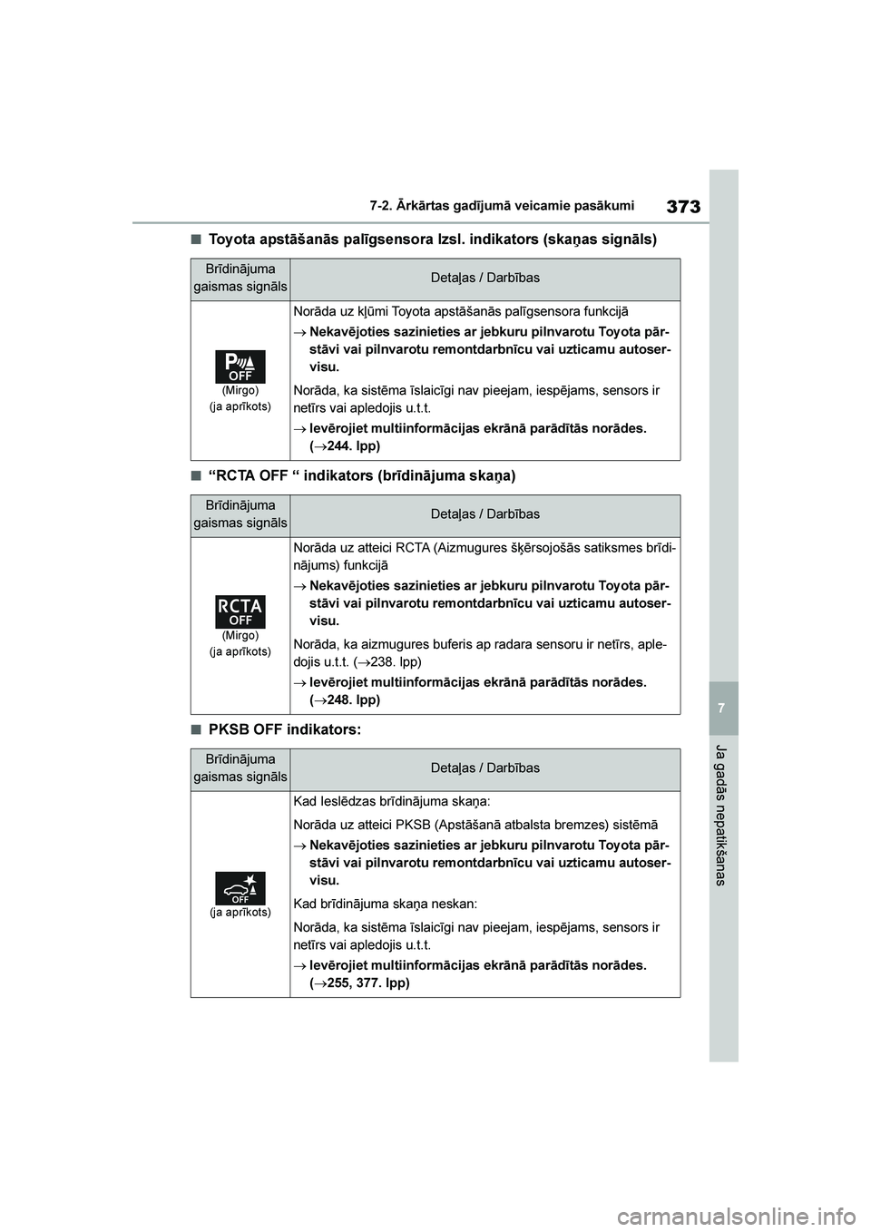 TOYOTA YARIS 2021  Lietošanas Instrukcija (in Latvian) 
373
7
YARIS(HB) Owners Manual_Europe_MK0001_LV
7-2. Ārkārtas gadījumā veicamie pasākumi
Ja gadās nepatikšanas
■Toyota apstāšanās palīgsensora Izsl. indikators (skaņas signāls)
■“R