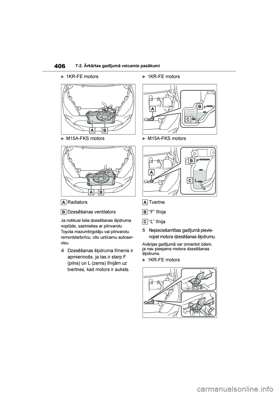 TOYOTA YARIS 2021  Lietošanas Instrukcija (in Latvian) 
406
YARIS(HB) Owners Manual_Europe_MK0001_LV
7-2. Ārkārtas gadījumā veicamie pasākumi
1KR-FE motors
M15A-FKS motorsRadiators
Dzesēšanas ventilators
Ja notikusi liela dzesēšanas šķidruma
