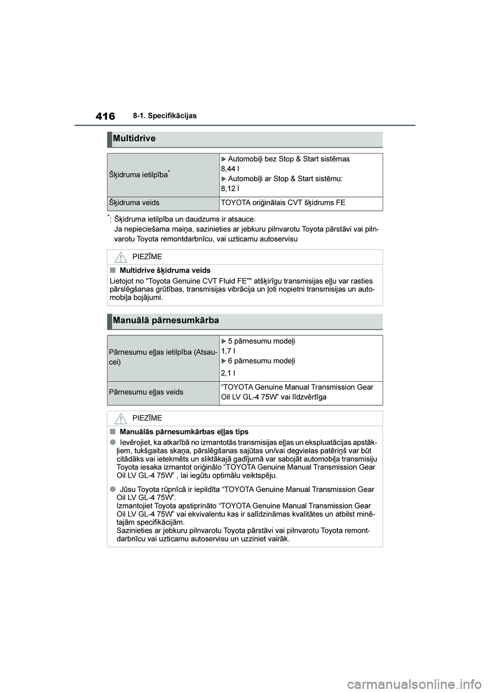 TOYOTA YARIS 2021  Lietošanas Instrukcija (in Latvian) 
416
YARIS(HB) Owners Manual_Europe_MK0001_LV
8-1. Specifikācijas
*: Šķidruma ietilpība un daudzums ir atsauce.Ja nepieciešama maiņa, sazinieties ar jebkuru pilnvarotu Toyota pārstāvi vai pil