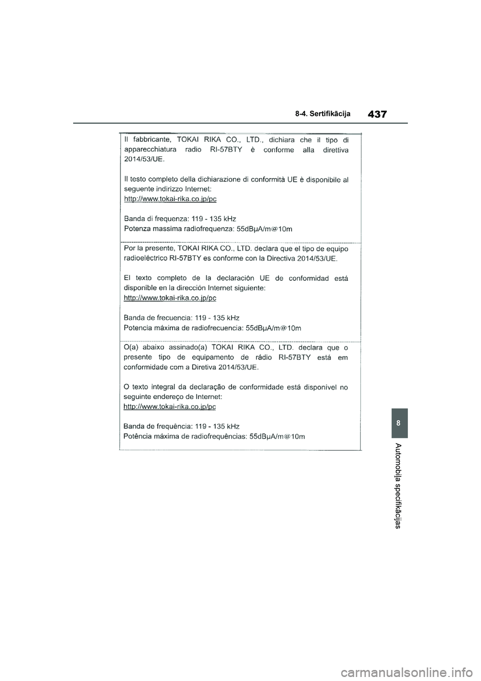 TOYOTA YARIS 2021  Lietošanas Instrukcija (in Latvian) 
437
8
YARIS(HB) Owners Manual_Europe_MK0001_LV
8-4. Sertifikācija
Automobiļa specifikācijas
YARIS(HB)_OM_Europe_OMK0001LV.book  Page 437  Monday, April 6, 2020  10:00 PM 