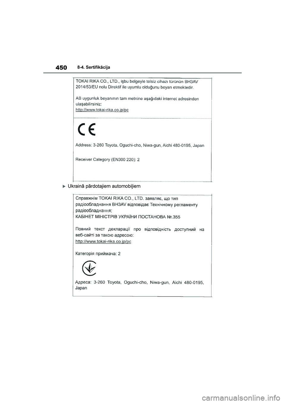 TOYOTA YARIS 2021  Lietošanas Instrukcija (in Latvian) 
450
YARIS(HB) Owners Manual_Europe_MK0001_LV
8-4. Sertifikācija
Ukrainā pārdotajiem automobiļiem
YARIS(HB)_OM_Europe_OMK0001LV.book  Page 450  Monday, April 6, 2020  10:00 PM 