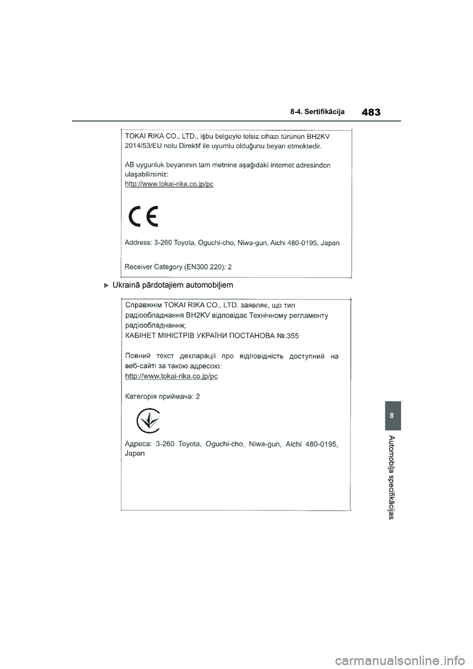 TOYOTA YARIS 2021  Lietošanas Instrukcija (in Latvian) 
483
8
YARIS(HB) Owners Manual_Europe_MK0001_LV
8-4. Sertifikācija
Automobiļa specifikācijas
Ukrainā pārdotajiem automobiļiem
YARIS(HB)_OM_Europe_OMK0001LV.book  Page 483  Monday, April 6, 202
