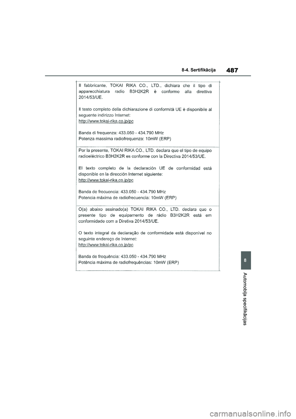 TOYOTA YARIS 2021  Lietošanas Instrukcija (in Latvian) 
487
8
YARIS(HB) Owners Manual_Europe_MK0001_LV
8-4. Sertifikācija
Automobiļa specifikācijas
YARIS(HB)_OM_Europe_OMK0001LV.book  Page 487  Monday, April 6, 2020  10:00 PM 