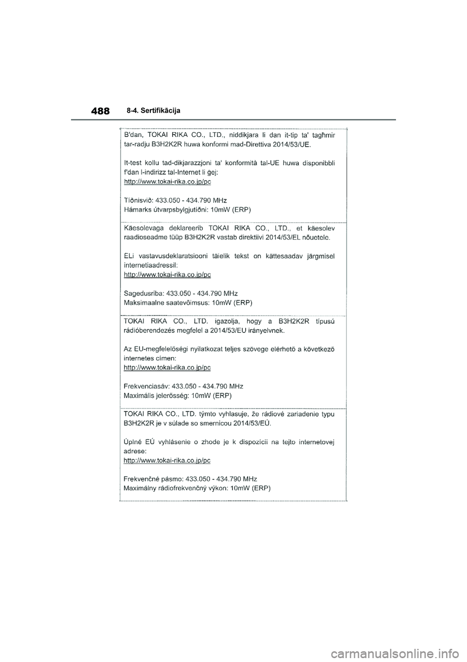 TOYOTA YARIS 2021  Lietošanas Instrukcija (in Latvian) 
488
YARIS(HB) Owners Manual_Europe_MK0001_LV
8-4. Sertifikācija
YARIS(HB)_OM_Europe_OMK0001LV.book  Page 488  Monday, April 6, 2020  10:00 PM 