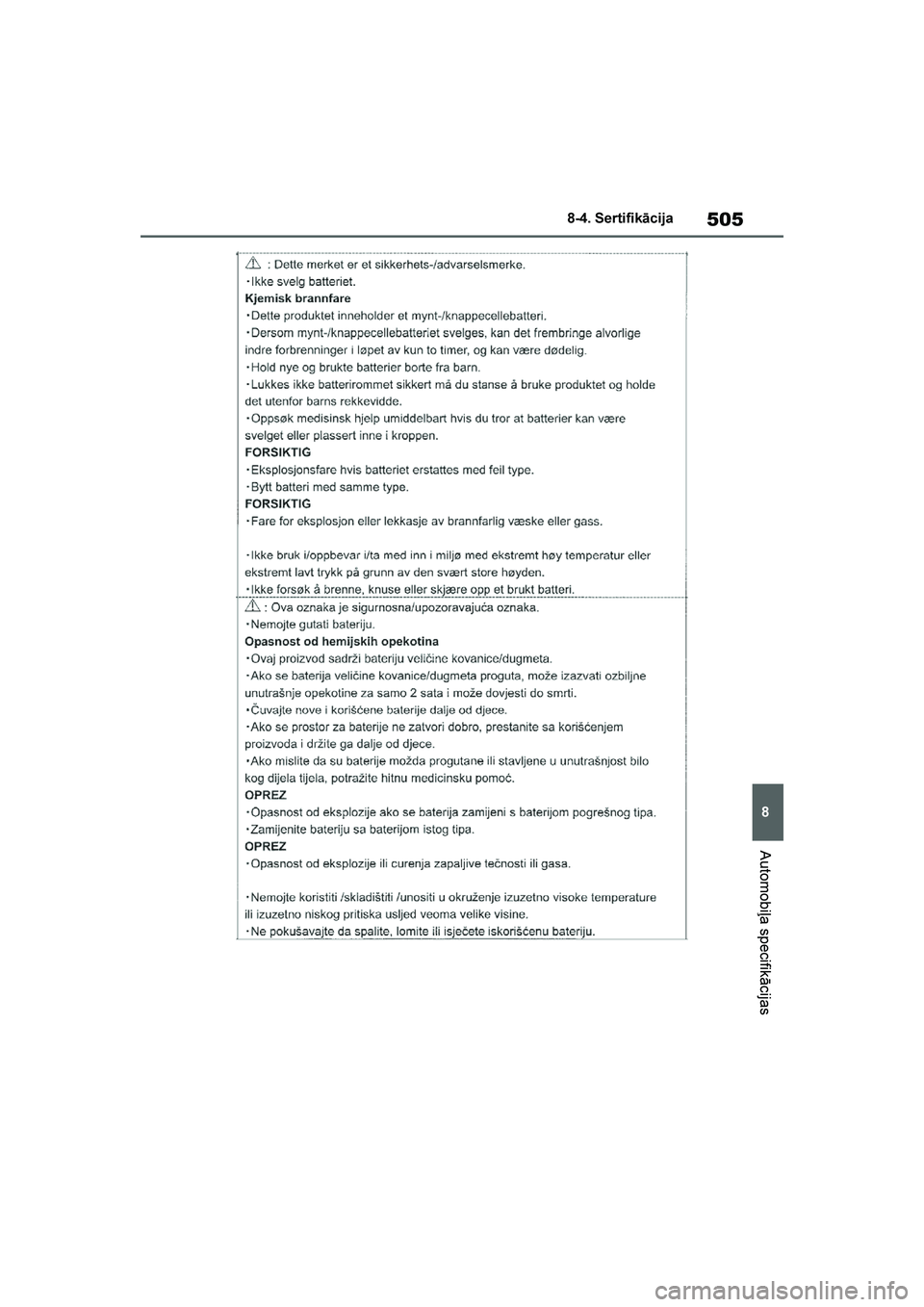 TOYOTA YARIS 2021  Lietošanas Instrukcija (in Latvian) 
505
8
YARIS(HB) Owners Manual_Europe_MK0001_LV
8-4. Sertifikācija
Automobiļa specifikācijas
YARIS(HB)_OM_Europe_OMK0001LV.book  Page 505  Monday, April 6, 2020  10:00 PM 