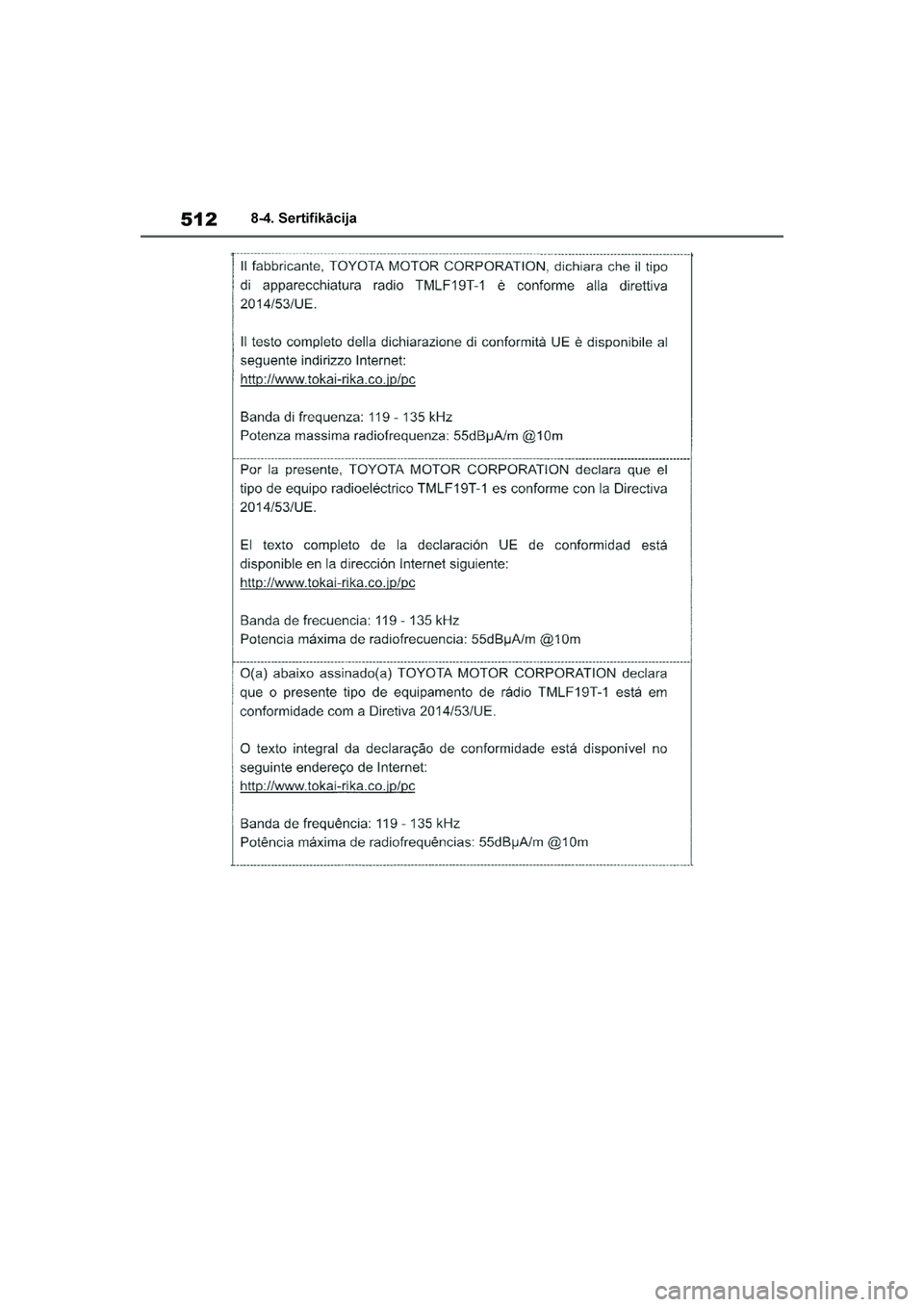 TOYOTA YARIS 2021  Lietošanas Instrukcija (in Latvian) 
512
YARIS(HB) Owners Manual_Europe_MK0001_LV
8-4. Sertifikācija
YARIS(HB)_OM_Europe_OMK0001LV.book  Page 512  Monday, April 6, 2020  10:00 PM 