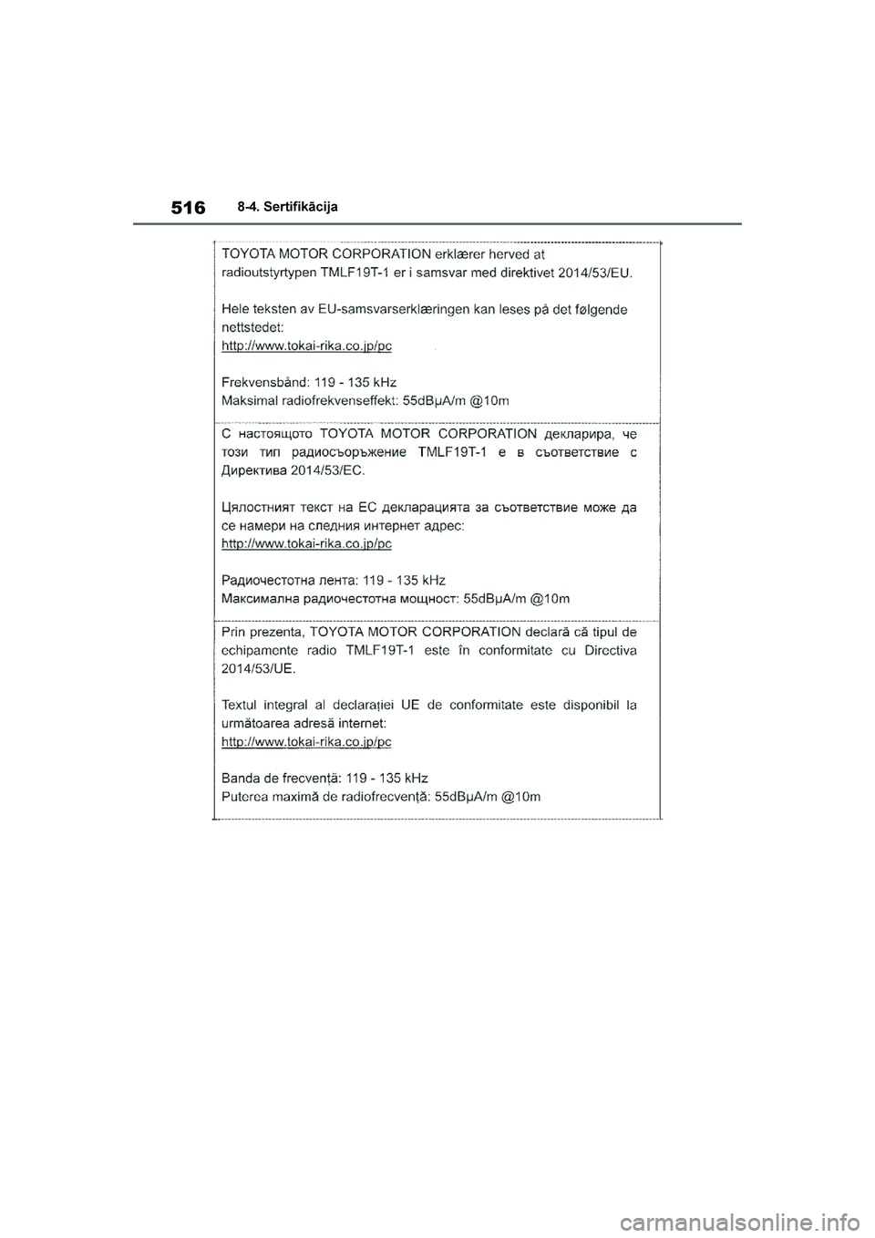 TOYOTA YARIS 2021  Lietošanas Instrukcija (in Latvian) 
516
YARIS(HB) Owners Manual_Europe_MK0001_LV
8-4. Sertifikācija
YARIS(HB)_OM_Europe_OMK0001LV.book  Page 516  Monday, April 6, 2020  10:00 PM 