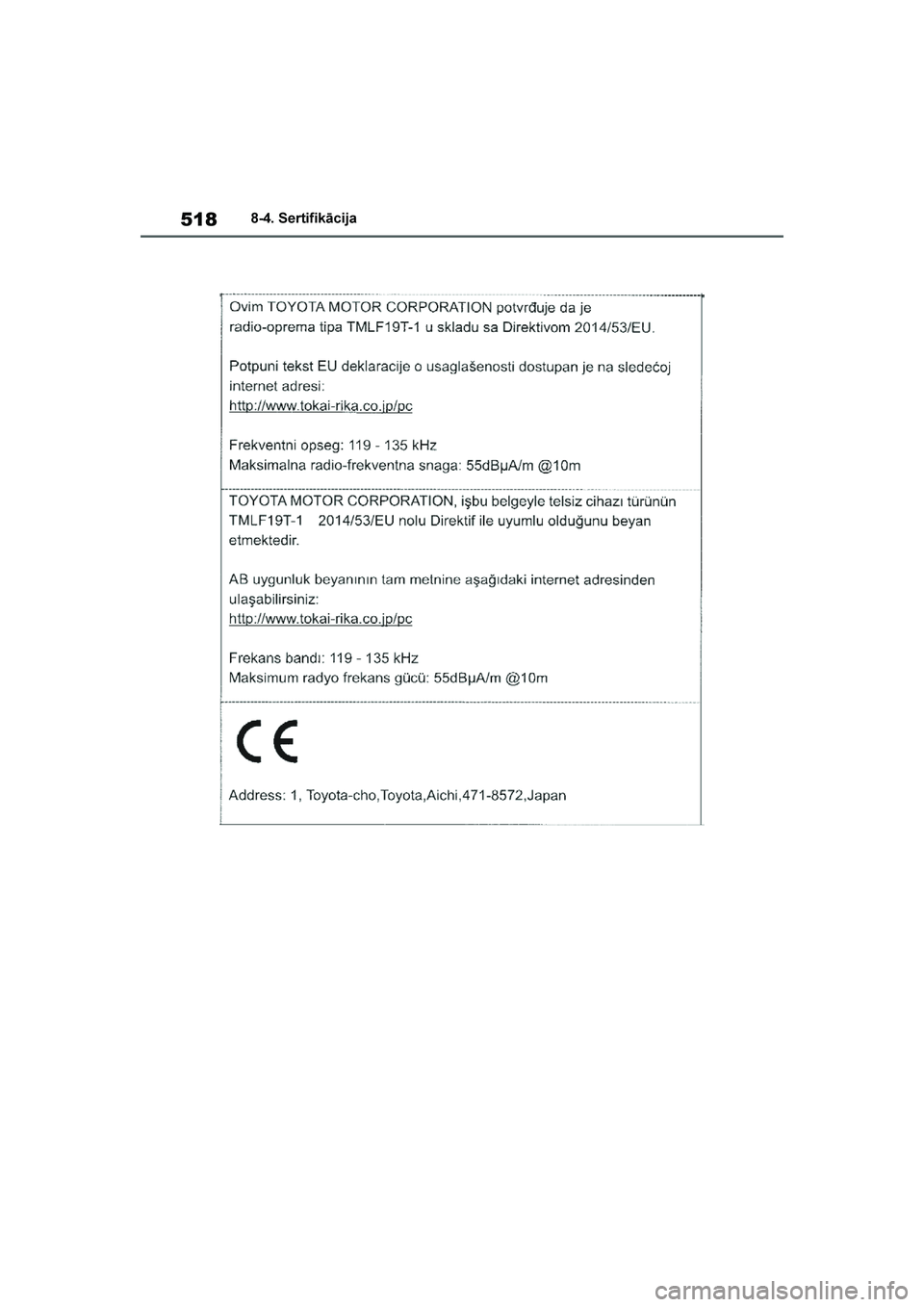 TOYOTA YARIS 2021  Lietošanas Instrukcija (in Latvian) 
518
YARIS(HB) Owners Manual_Europe_MK0001_LV
8-4. Sertifikācija
YARIS(HB)_OM_Europe_OMK0001LV.book  Page 518  Monday, April 6, 2020  10:00 PM 