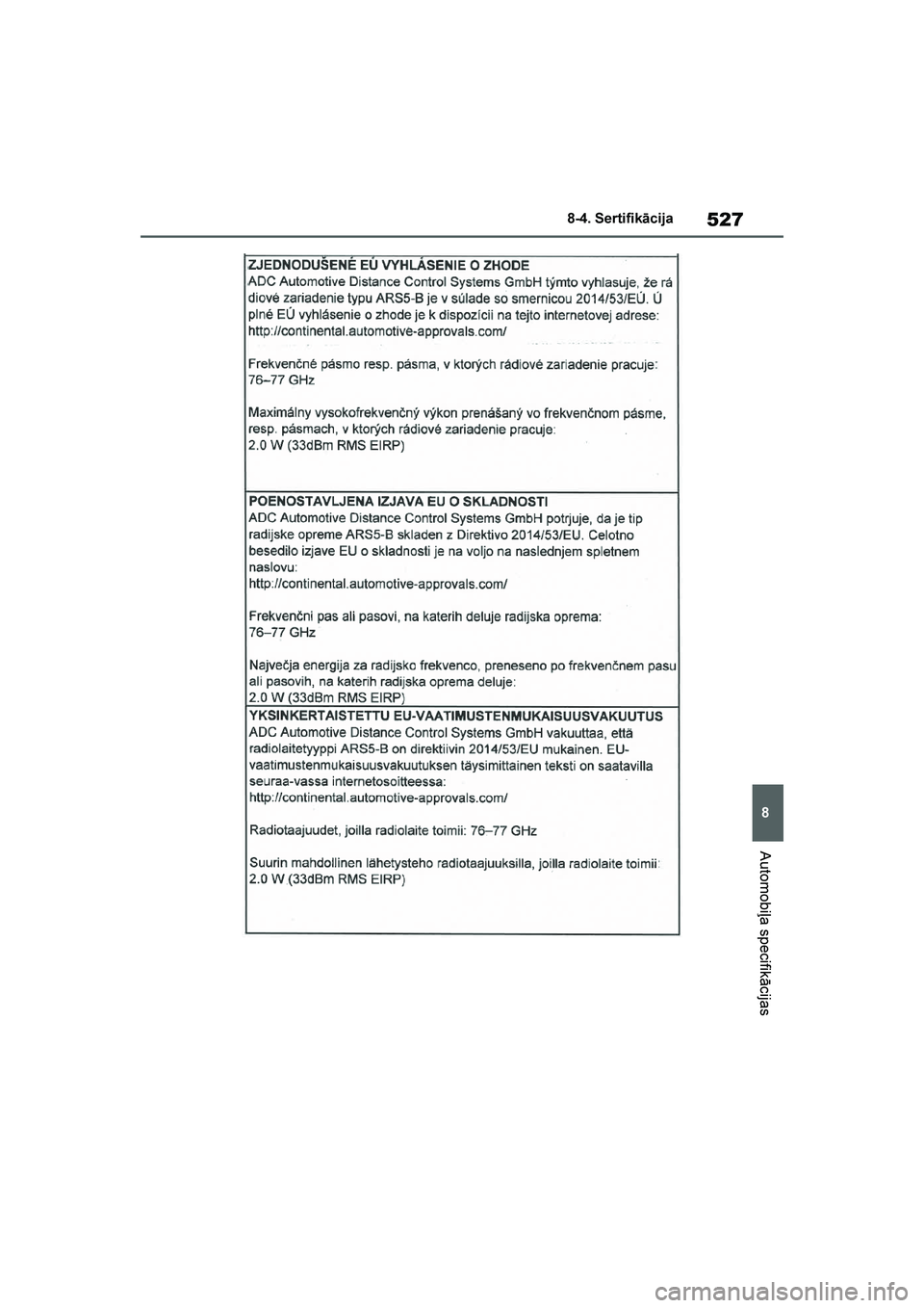 TOYOTA YARIS 2021  Lietošanas Instrukcija (in Latvian) 
527
8
YARIS(HB) Owners Manual_Europe_MK0001_LV
8-4. Sertifikācija
Automobiļa specifikācijas
YARIS(HB)_OM_Europe_OMK0001LV.book  Page 527  Monday, April 6, 2020  10:00 PM 