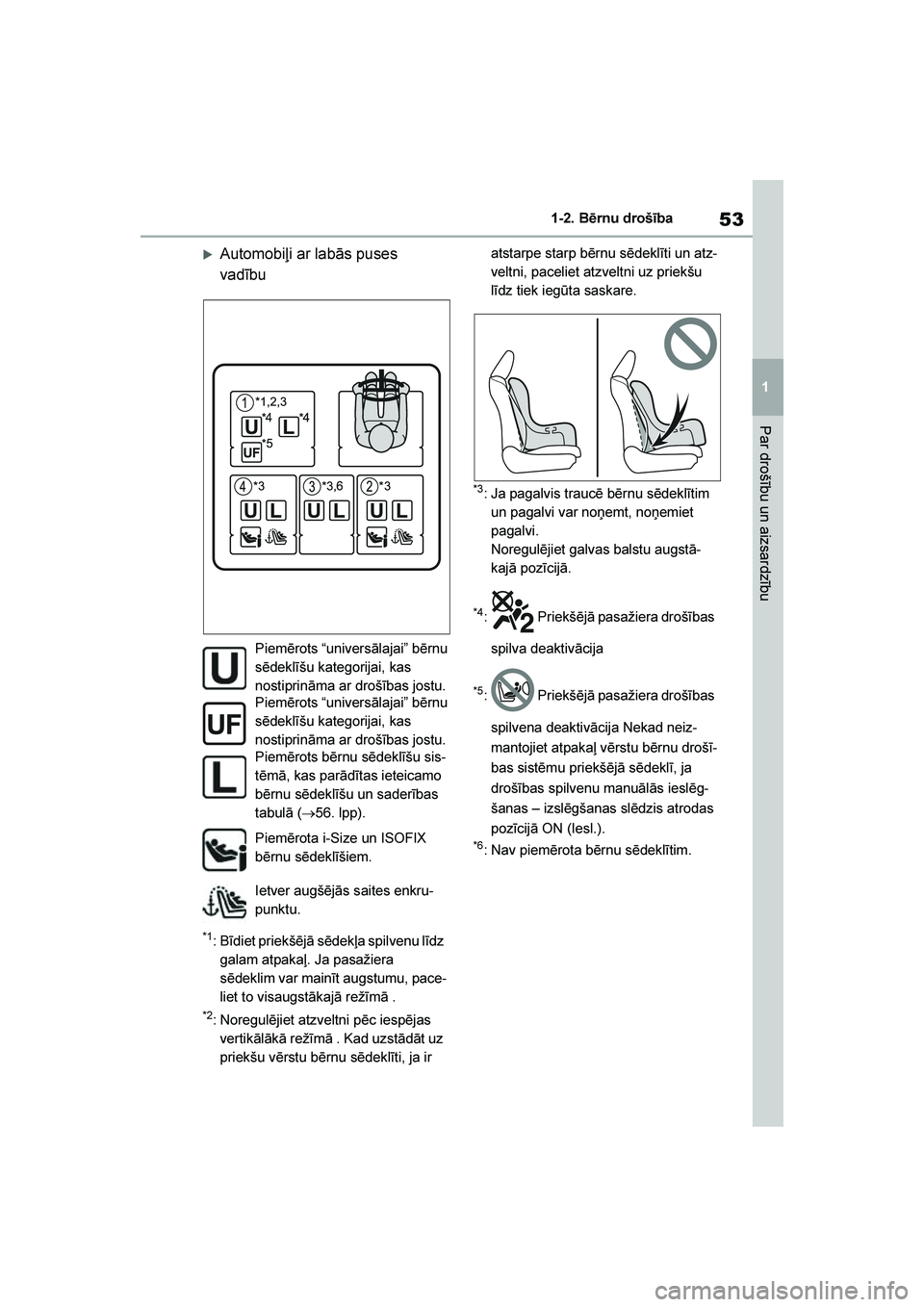 TOYOTA YARIS 2021  Lietošanas Instrukcija (in Latvian) 
53
1
YARIS(HB) Owners Manual_Europe_MK0001_LV
1-2. Bērnu drošība
Par drošību un aizsardzību
Automobiļi ar labās puses 
vadību
*1: Bīdiet priekšējā sēdekļa spilvenu līdz galam atpaka