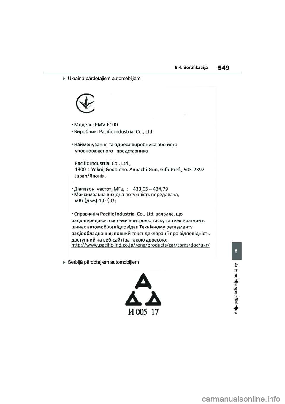 TOYOTA YARIS 2021  Lietošanas Instrukcija (in Latvian) 
549
8
YARIS(HB) Owners Manual_Europe_MK0001_LV
8-4. Sertifikācija
Automobiļa specifikācijas
Ukrainā pārdotajiem automobiļiem
Serbijā pārdotajiem automobiļiem
YARIS(HB)_OM_Europe_OMK0001LV