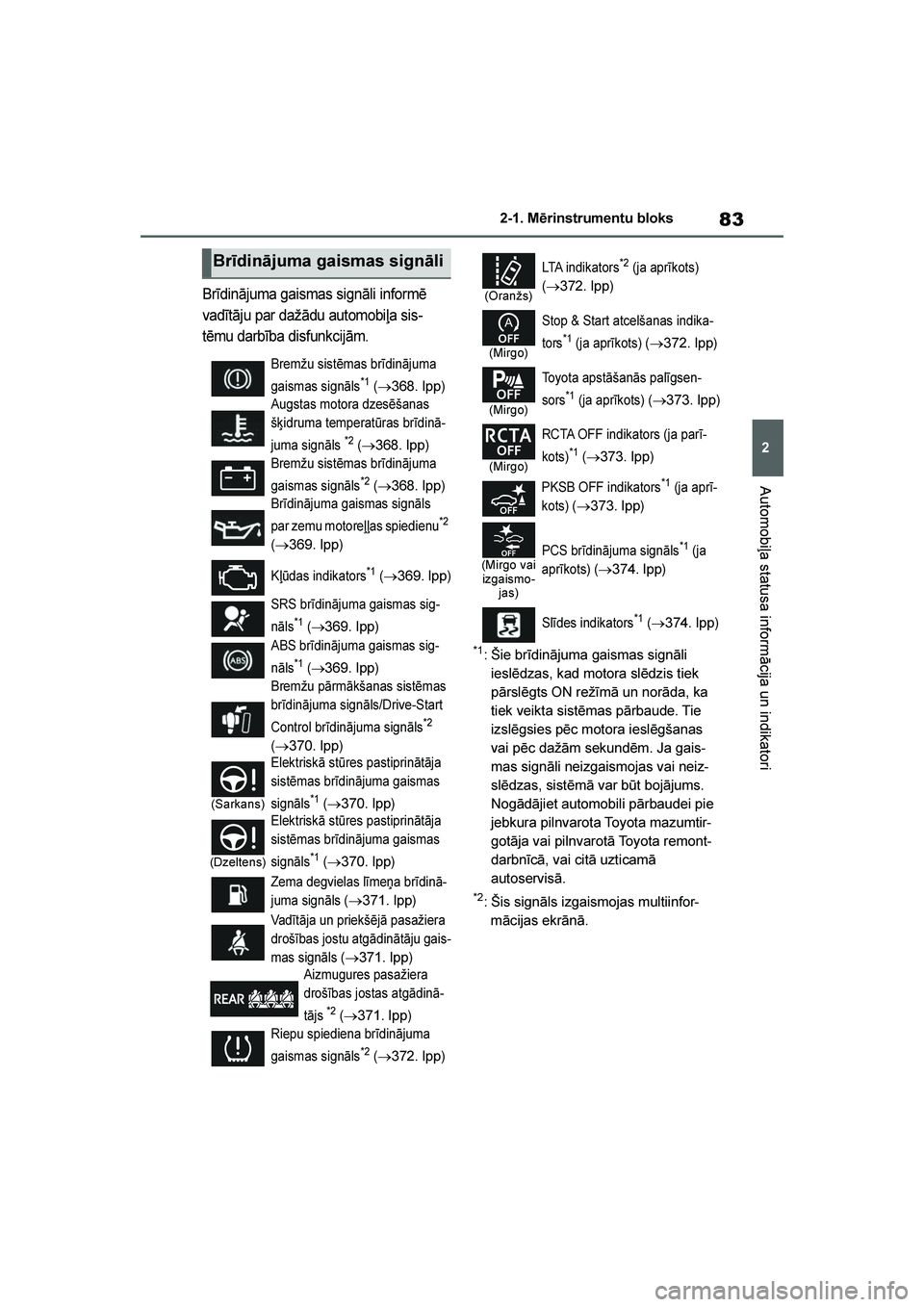 TOYOTA YARIS 2021 Lietošanas Instrukcija (in Latvian)
83
2
YARIS(HB) Owners Manual_Europe_MK0001_LV
2-1. Mērinstrumentu bloks
Automobiļa statusa informācija un indikatori
Brīdinājuma gaismas signāli informē
vadītāju par dažādu automobiļa s TOYOTA YARIS 2021 Lietošanas Instrukcija (in Latvian)
83
2
YARIS(HB) Owners Manual_Europe_MK0001_LV
2-1. Mērinstrumentu bloks
Automobiļa statusa informācija un indikatori
Brīdinājuma gaismas signāli informē
vadītāju par dažādu automobiļa s