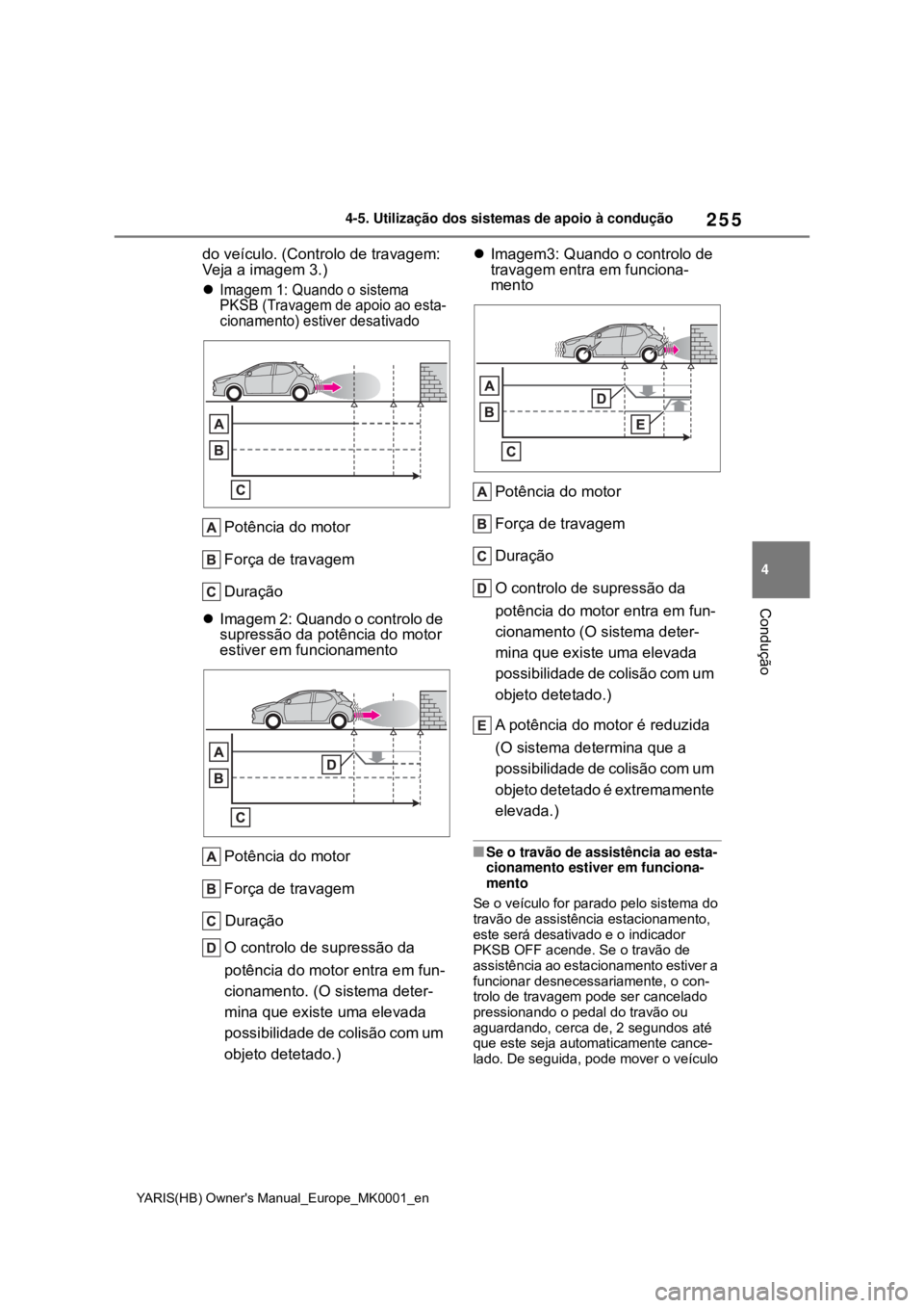 TOYOTA YARIS 2021 Manual de utilização (in Portuguese) 255
4
YARIS(HB) Owners Manual_Europe_MK0001_en
4-5. Utilização dos sistemas de apoio à condução
Condução
do veículo. (Controlo de travagem:
Veja a imagem 3.)
Imagem 1: Quando o sistema
TOYOTA YARIS 2021 Manual de utilização (in Portuguese) 255
4
YARIS(HB) Owners Manual_Europe_MK0001_en
4-5. Utilização dos sistemas de apoio à condução
Condução
do veículo. (Controlo de travagem:
Veja a imagem 3.)
Imagem 1: Quando o sistema
