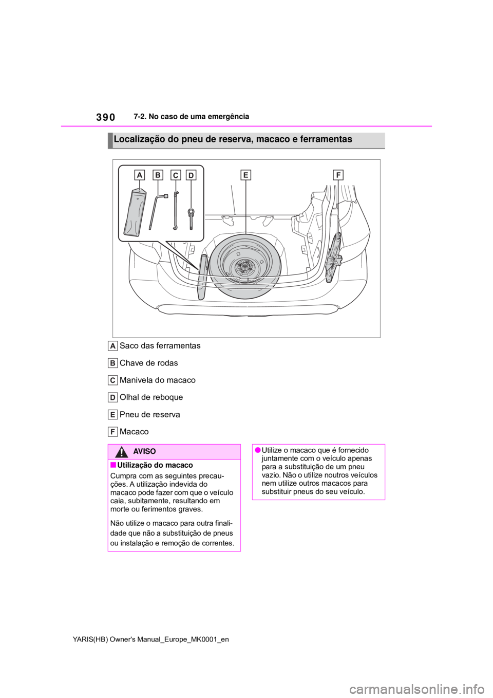 TOYOTA YARIS 2021 Manual de utilização (in Portuguese) 390
YARIS(HB) Owners Manual_Europe_MK0001_en
7-2. No caso de uma emergência
Saco das ferramentas
Chave de rodas
Manivela do macaco
Olhal de reboque
Pneu de reserva
Macaco
Localização do pneu de re TOYOTA YARIS 2021 Manual de utilização (in Portuguese) 390
YARIS(HB) Owners Manual_Europe_MK0001_en
7-2. No caso de uma emergência
Saco das ferramentas
Chave de rodas
Manivela do macaco
Olhal de reboque
Pneu de reserva
Macaco
Localização do pneu de re