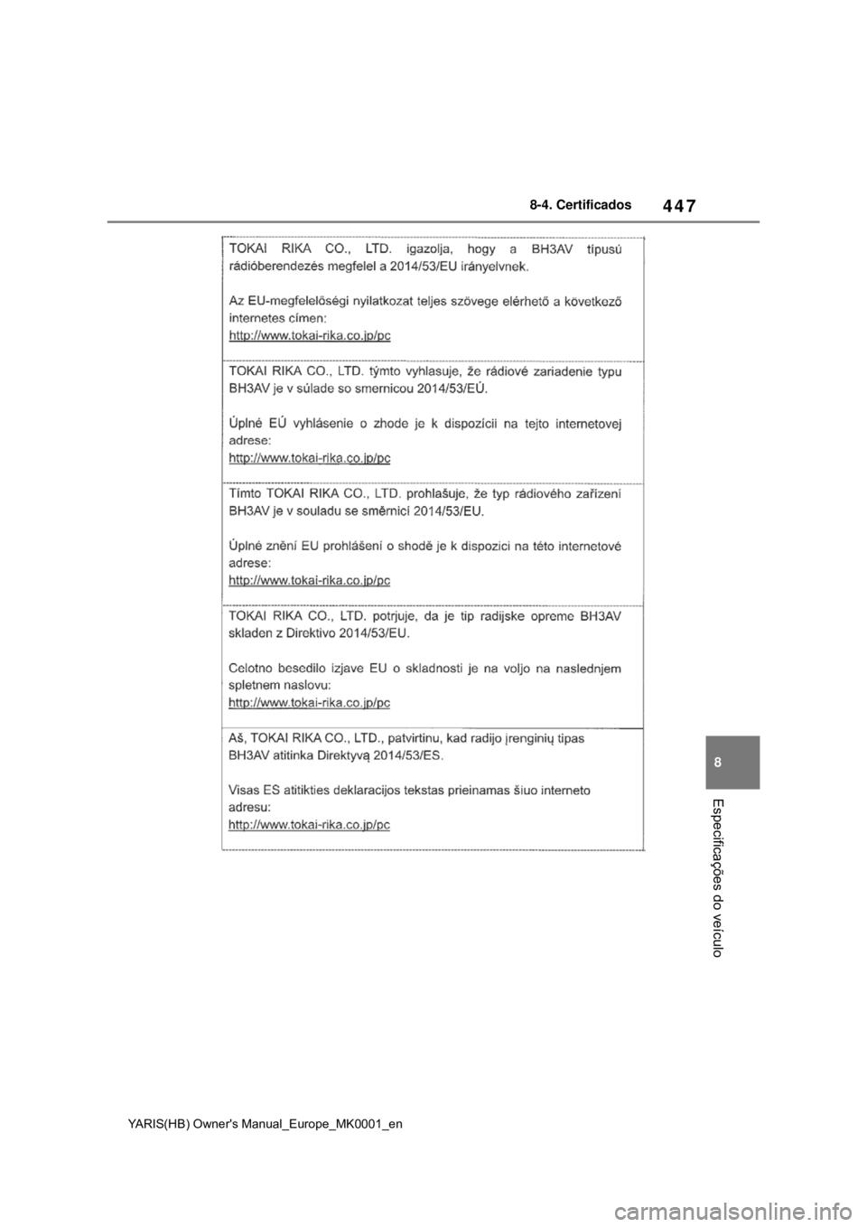 TOYOTA YARIS 2021 Manual de utilização (in Portuguese) 447
8
YARIS(HB) Owners Manual_Europe_MK0001_en
8-4. Certificados
Especificações do veículo TOYOTA YARIS 2021 Manual de utilização (in Portuguese) 447
8
YARIS(HB) Owners Manual_Europe_MK0001_en
8-4. Certificados
Especificações do veículo
