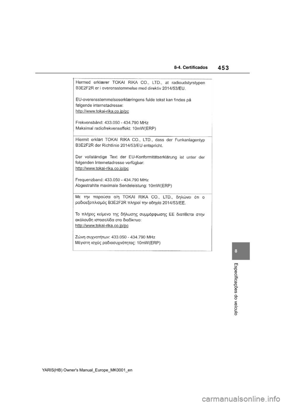 TOYOTA YARIS 2021 Manual de utilização (in Portuguese) 453
8
YARIS(HB) Owners Manual_Europe_MK0001_en
8-4. Certificados
Especificações do veículo TOYOTA YARIS 2021 Manual de utilização (in Portuguese) 453
8
YARIS(HB) Owners Manual_Europe_MK0001_en
8-4. Certificados
Especificações do veículo