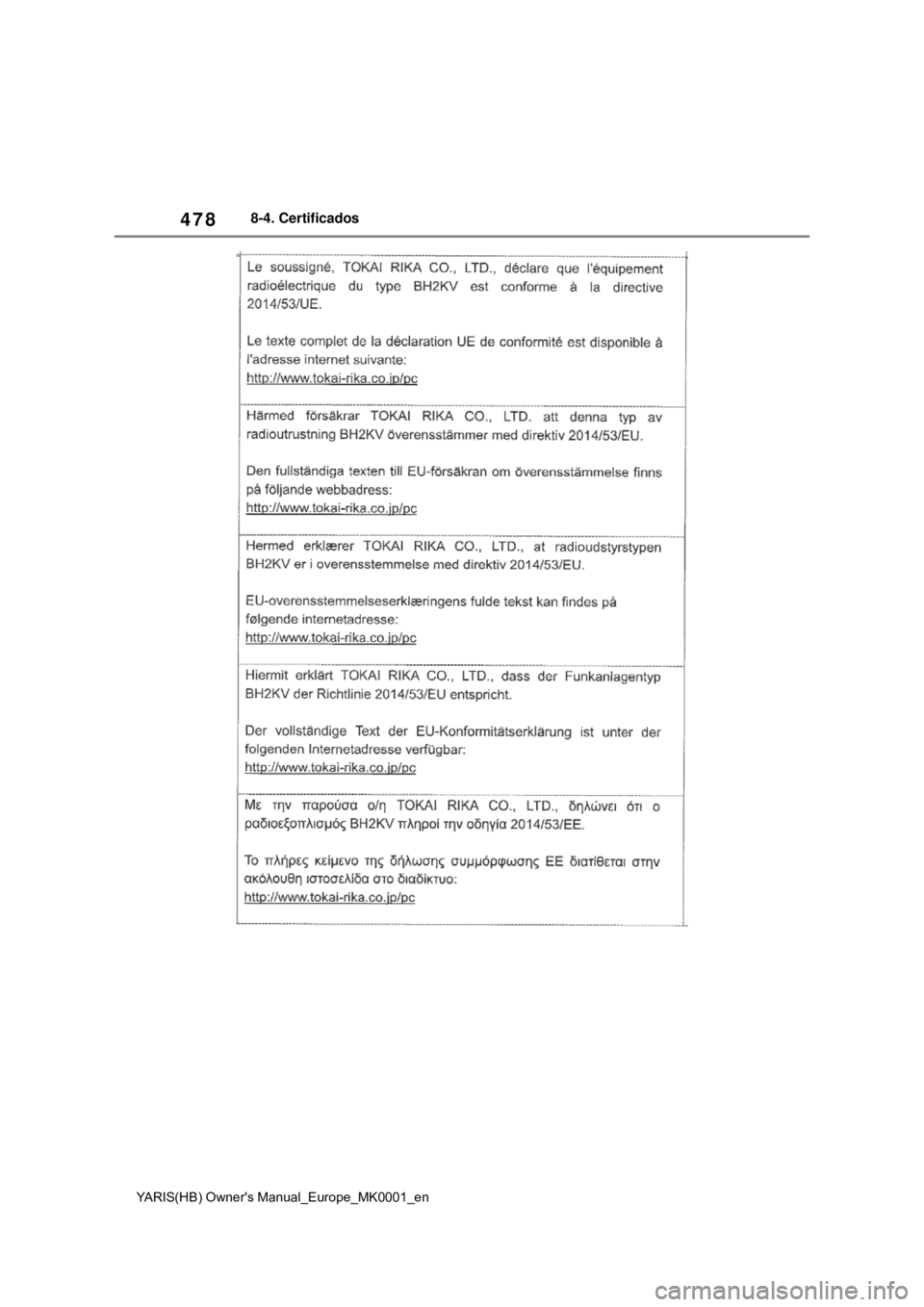 TOYOTA YARIS 2021 Manual de utilização (in Portuguese) 478
YARIS(HB) Owners Manual_Europe_MK0001_en
8-4. Certificados TOYOTA YARIS 2021 Manual de utilização (in Portuguese) 478
YARIS(HB) Owners Manual_Europe_MK0001_en
8-4. Certificados