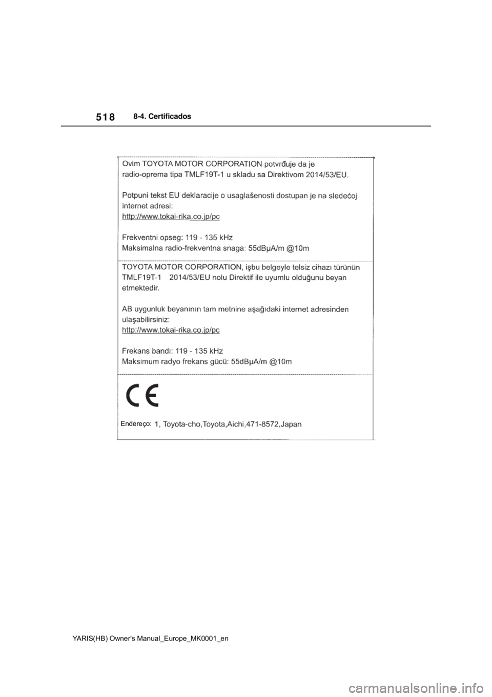TOYOTA YARIS 2021 Manual de utilização (in Portuguese) 518
YARIS(HB) Owners Manual_Europe_MK0001_en
8-4. Certificados
Endereço: TOYOTA YARIS 2021 Manual de utilização (in Portuguese) 518
YARIS(HB) Owners Manual_Europe_MK0001_en
8-4. Certificados
Endereço: