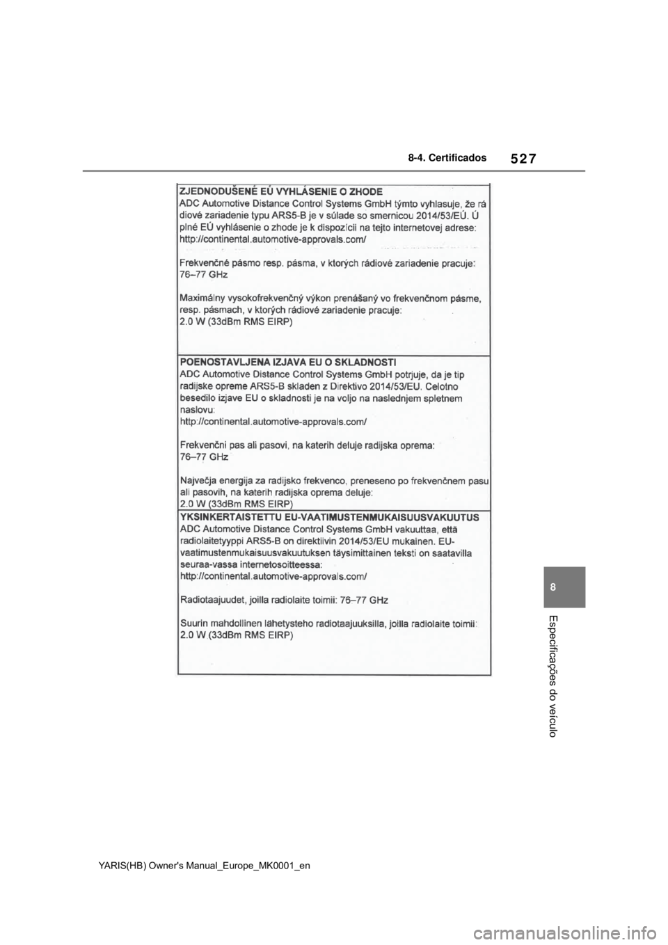 TOYOTA YARIS 2021 Manual de utilização (in Portuguese) 527
8
YARIS(HB) Owners Manual_Europe_MK0001_en
8-4. Certificados
Especificações do veículo TOYOTA YARIS 2021 Manual de utilização (in Portuguese) 527
8
YARIS(HB) Owners Manual_Europe_MK0001_en
8-4. Certificados
Especificações do veículo