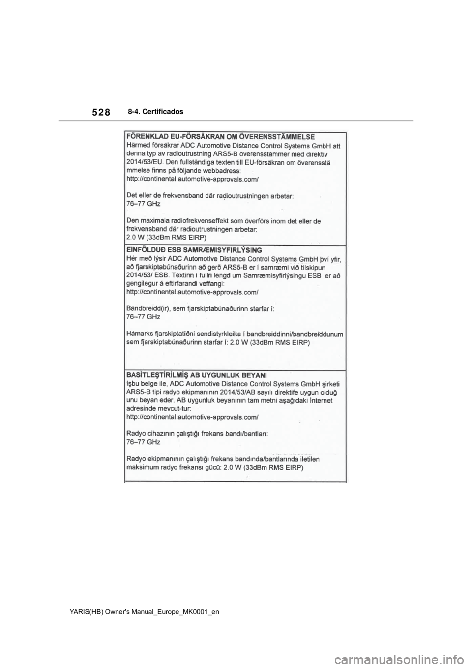 TOYOTA YARIS 2021 Manual de utilização (in Portuguese) 528
YARIS(HB) Owners Manual_Europe_MK0001_en
8-4. Certificados TOYOTA YARIS 2021 Manual de utilização (in Portuguese) 528
YARIS(HB) Owners Manual_Europe_MK0001_en
8-4. Certificados