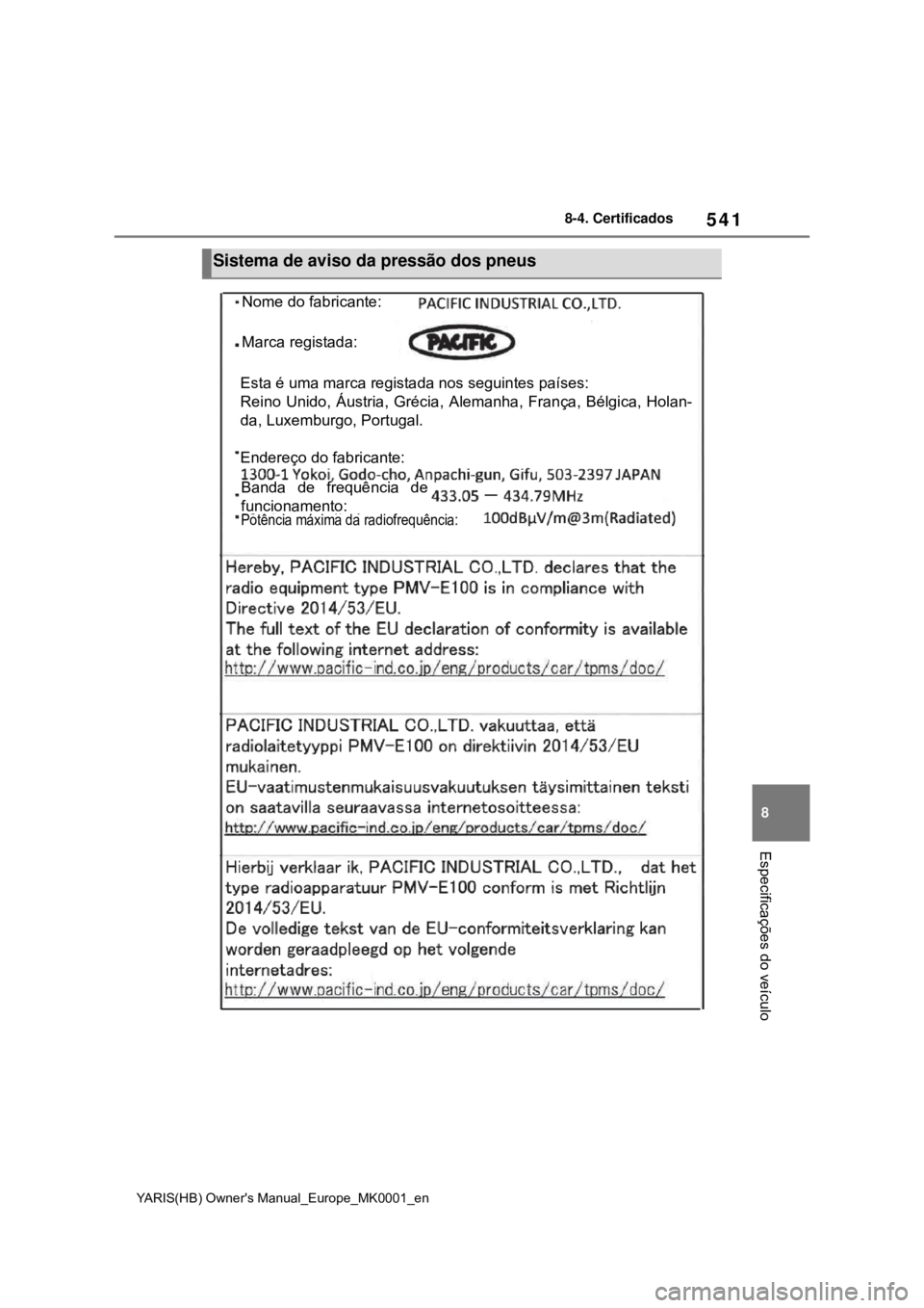 TOYOTA YARIS 2021 Manual de utilização (in Portuguese) 541
8
YARIS(HB) Owners Manual_Europe_MK0001_en
8-4. Certificados
Especificações do veículo
Sistema de aviso da pressão dos pneus
Nome do fabricante:
Marca registada:
Esta é uma marca registada n TOYOTA YARIS 2021 Manual de utilização (in Portuguese) 541
8
YARIS(HB) Owners Manual_Europe_MK0001_en
8-4. Certificados
Especificações do veículo
Sistema de aviso da pressão dos pneus
Nome do fabricante:
Marca registada:
Esta é uma marca registada n