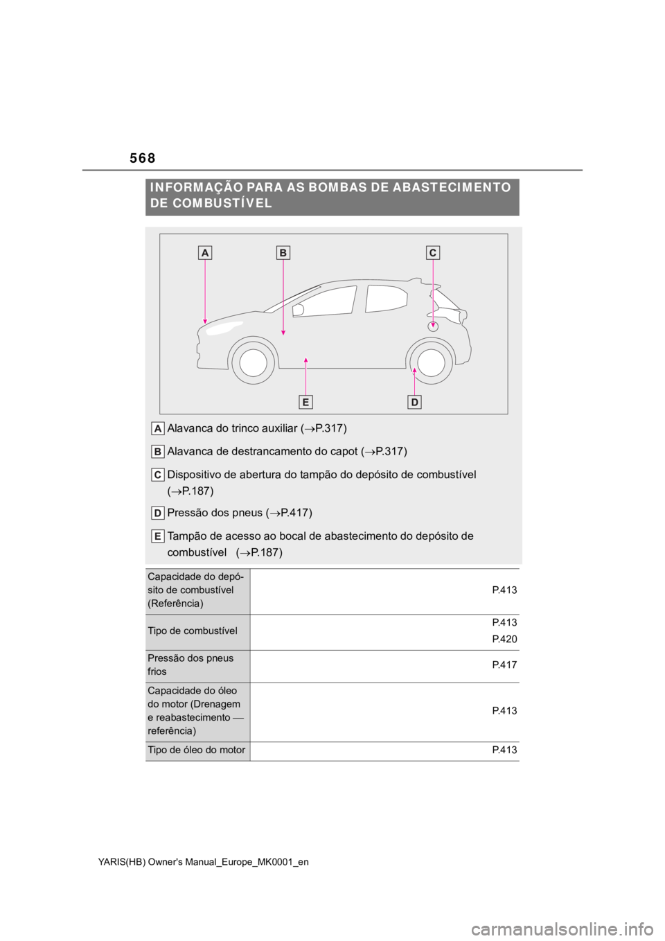 TOYOTA YARIS 2021 Manual de utilização (in Portuguese) 568
YARIS(HB) Owners Manual_Europe_MK0001_en
INFORMAÇÃO PARA AS BOMBAS DE ABASTECIMENTO
DE COMBUSTÍVEL
Alavanca do trinco auxiliar (P.317)
Alavanca de destrancamento do capot (P.317)
Dispos TOYOTA YARIS 2021 Manual de utilização (in Portuguese) 568
YARIS(HB) Owners Manual_Europe_MK0001_en
INFORMAÇÃO PARA AS BOMBAS DE ABASTECIMENTO
DE COMBUSTÍVEL
Alavanca do trinco auxiliar (P.317)
Alavanca de destrancamento do capot (P.317)
Dispos