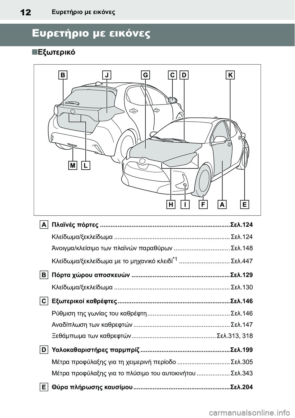 TOYOTA YARIS 2021 ΟΔΗΓΌΣ ΧΡΉΣΗΣ (in Greek) 12Ευρετήριο με εικόνες
Ευρετήριο με εικόνες
■Εξωτερικό
Πλαϊνές πόρτες....................................................................... TOYOTA YARIS 2021 ΟΔΗΓΌΣ ΧΡΉΣΗΣ (in Greek) 12Ευρετήριο με εικόνες
Ευρετήριο με εικόνες
■Εξωτερικό
Πλαϊνές πόρτες.......................................................................