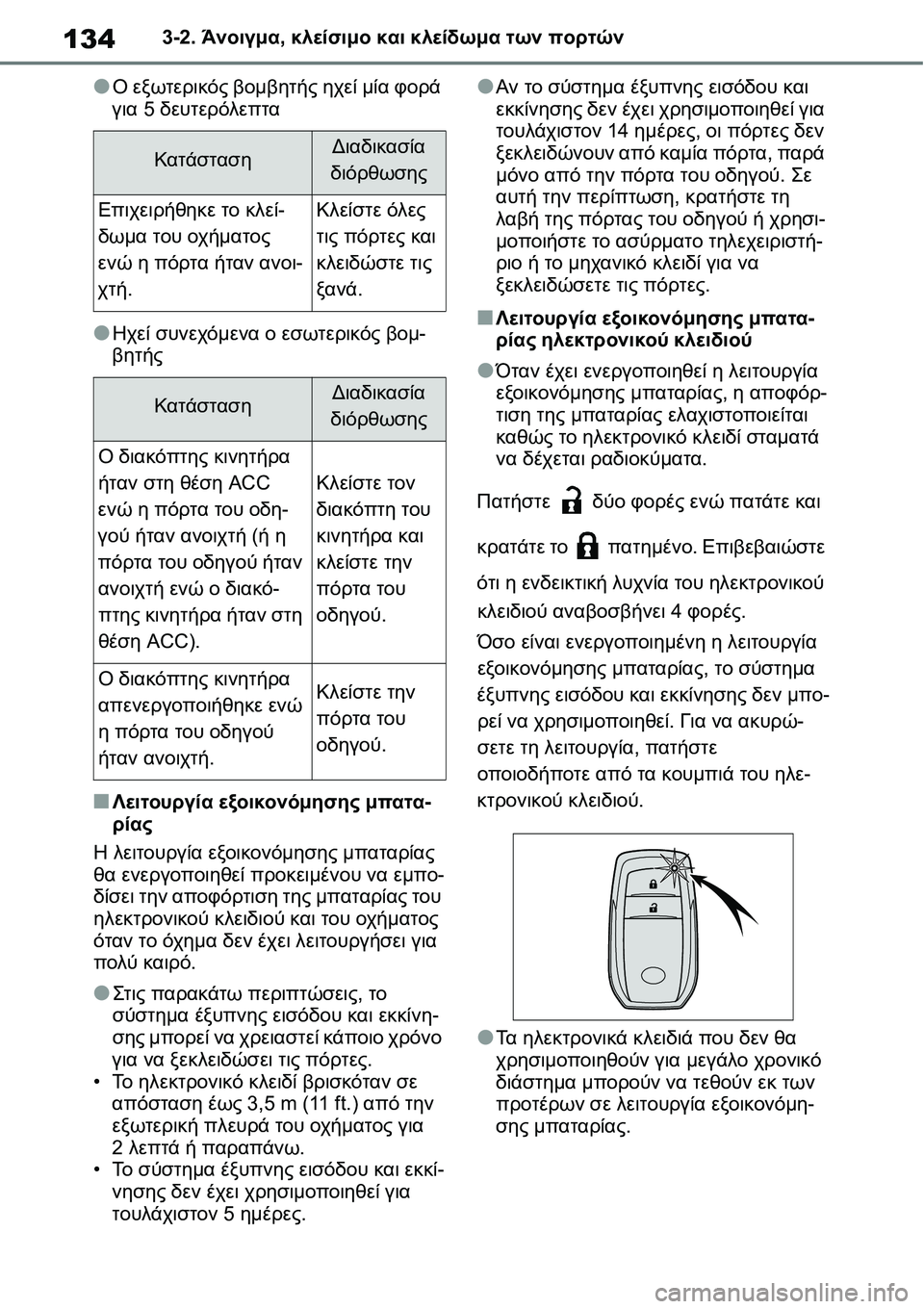 TOYOTA YARIS 2021 ΟΔΗΓΌΣ ΧΡΉΣΗΣ (in Greek) 1343-2. Άνοιγμα, κλείσιμο και κλείδωμα των πορτών
●Ο εξωτερικός βομβητής ηχεί μία φορά
για 5 δευτερόλεπτα
●Ηχεί TOYOTA YARIS 2021 ΟΔΗΓΌΣ ΧΡΉΣΗΣ (in Greek) 1343-2. Άνοιγμα, κλείσιμο και κλείδωμα των πορτών
●Ο εξωτερικός βομβητής ηχεί μία φορά
για 5 δευτερόλεπτα
●Ηχεί