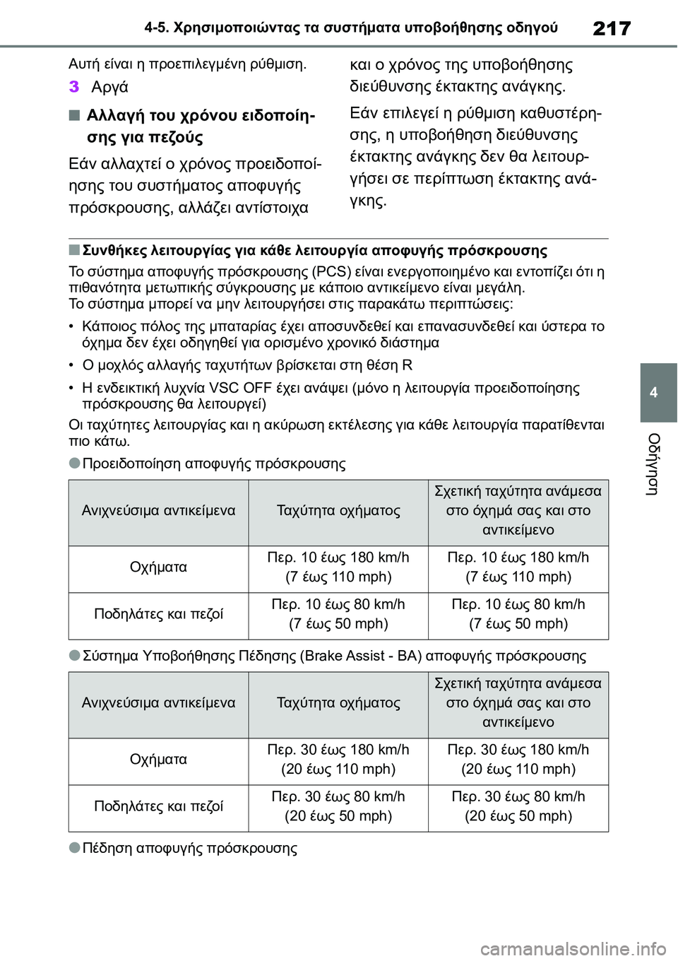 TOYOTA YARIS 2021  ΟΔΗΓΌΣ ΧΡΉΣΗΣ (in Greek) 217
4 4-5. Χρησιμοποιώντας τα συστήματα υποβοήθησης οδηγού
Οδήγηση
Αυτή είναι η προεπιλεγμένη ρύθμιση.
3Αργά
■Αλ