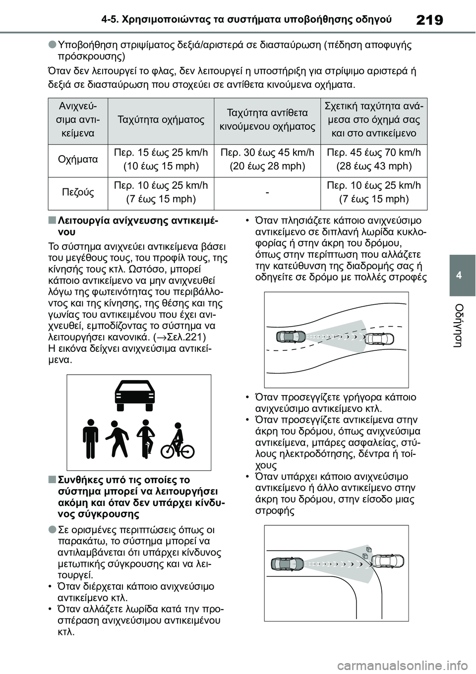TOYOTA YARIS 2021  ΟΔΗΓΌΣ ΧΡΉΣΗΣ (in Greek) 219
4 4-5. Χρησιμοποιώντας τα συστήματα υποβοήθησης οδηγού
Οδήγηση
●Υποβοήθηση στριψίματος δεξιά/αριστερά σε δ
