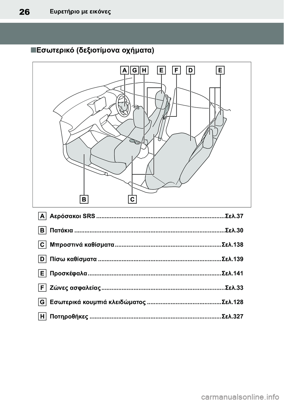 TOYOTA YARIS 2021 ΟΔΗΓΌΣ ΧΡΉΣΗΣ (in Greek) 26Ευρετήριο με εικόνες
■Εσωτερικό (δεξιοτίμονα οχήματα)
Αερόσακοι SRS .......................................................................... TOYOTA YARIS 2021 ΟΔΗΓΌΣ ΧΡΉΣΗΣ (in Greek) 26Ευρετήριο με εικόνες
■Εσωτερικό (δεξιοτίμονα οχήματα)
Αερόσακοι SRS ..........................................................................