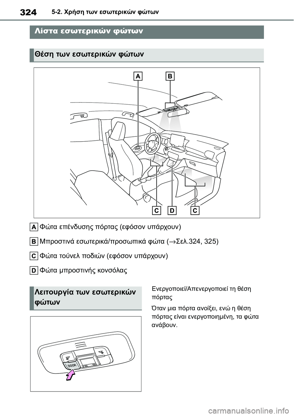 TOYOTA YARIS 2021  ΟΔΗΓΌΣ ΧΡΉΣΗΣ (in Greek) 3245-2. Χρήση των εσωτερικών φώτων
5-2.Χρήση τω ν εσωτερικών φώτων
Φώτα επένδυσης πόρτας (εφόσον υπάρχουν)
Μπροστι