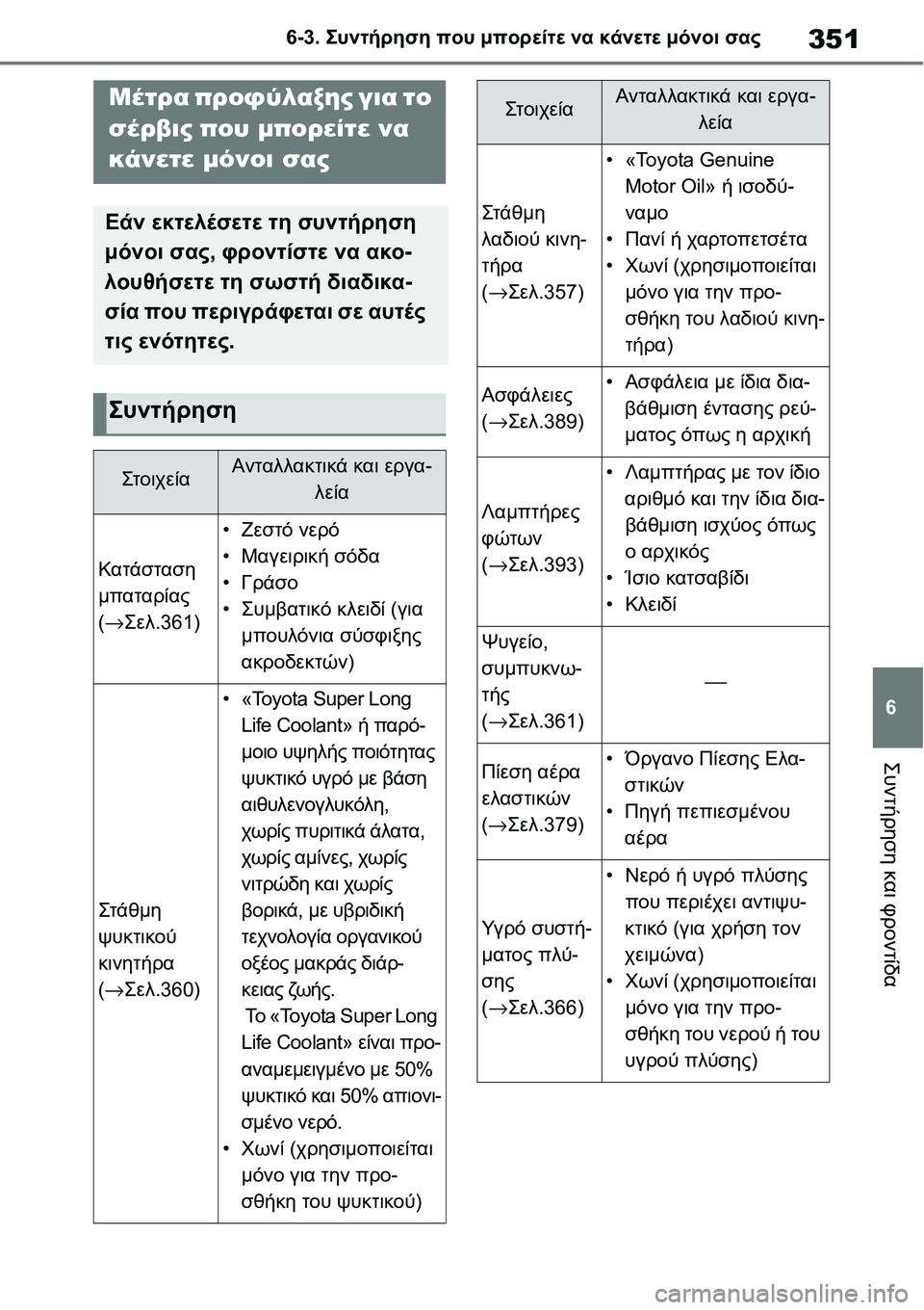 TOYOTA YARIS 2021  ΟΔΗΓΌΣ ΧΡΉΣΗΣ (in Greek) 351
6 6-3. Συντήρηση που μπορείτε να κάνετε μόνοι σας
Συντήρηση και φροντίδα
6-3.Συντήρηση που μπορείτε να κάνετε μ