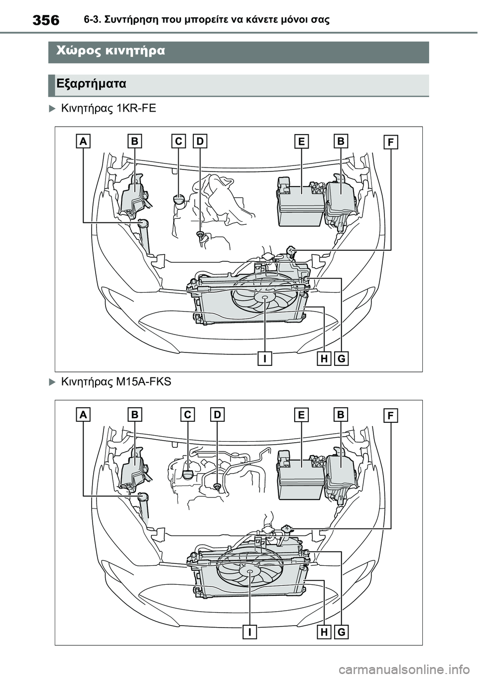 TOYOTA YARIS 2021  ΟΔΗΓΌΣ ΧΡΉΣΗΣ (in Greek) 3566-3. Συντήρηση που μπορείτε να κάνετε μόνοι σας
�XΚινητήρας 1KR-FE
�XΚινητήρας M15A-FKS
Χώρος κινητήρα
Εξαρτήματα 