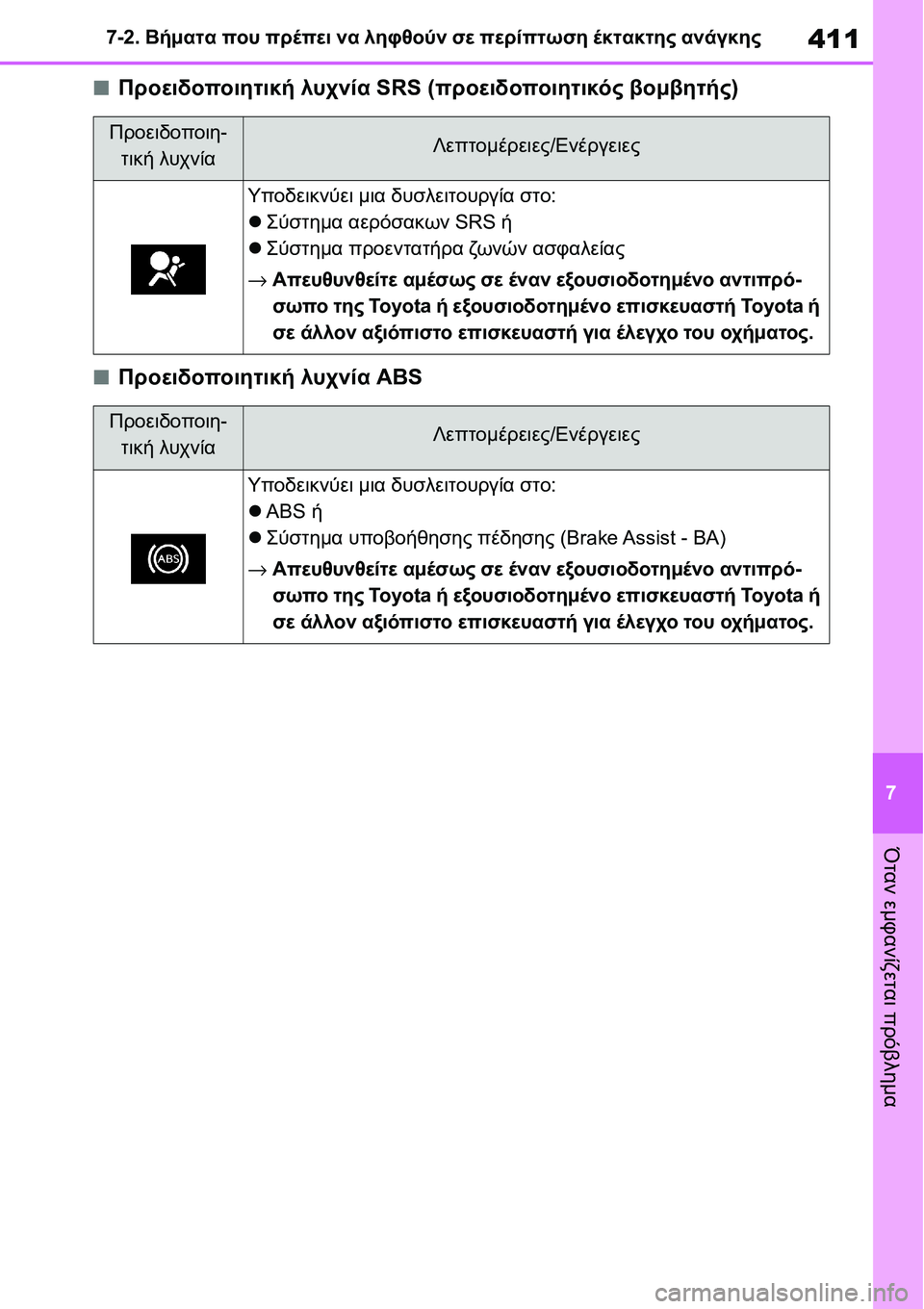 TOYOTA YARIS 2021 ΟΔΗΓΌΣ ΧΡΉΣΗΣ (in Greek) 411
7 7-2. Βήματα που πρέπει να ληφθούν σε περίπτωση έκτακτης ανάγκης
Όταν εμφανίζεται πρόβλημα
■Προειδοποιητικ TOYOTA YARIS 2021 ΟΔΗΓΌΣ ΧΡΉΣΗΣ (in Greek) 411
7 7-2. Βήματα που πρέπει να ληφθούν σε περίπτωση έκτακτης ανάγκης
Όταν εμφανίζεται πρόβλημα
■Προειδοποιητικ
