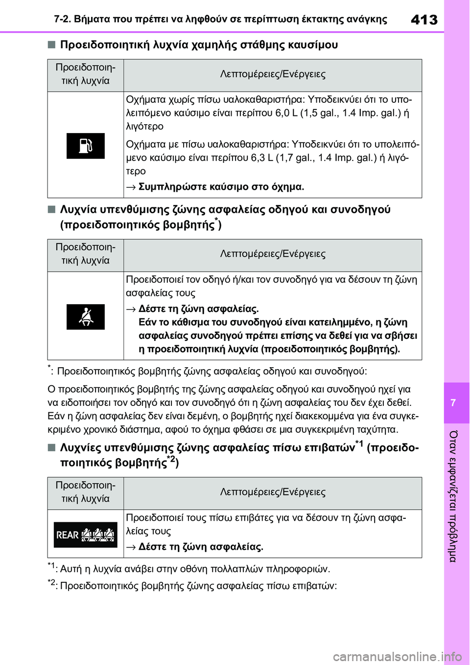 TOYOTA YARIS 2021 ΟΔΗΓΌΣ ΧΡΉΣΗΣ (in Greek) 413
7 7-2. Βήματα που πρέπει να ληφθούν σε περίπτωση έκτακτης ανάγκης
Όταν εμφανίζεται πρόβλημα
■Προειδοποιητικ TOYOTA YARIS 2021 ΟΔΗΓΌΣ ΧΡΉΣΗΣ (in Greek) 413
7 7-2. Βήματα που πρέπει να ληφθούν σε περίπτωση έκτακτης ανάγκης
Όταν εμφανίζεται πρόβλημα
■Προειδοποιητικ