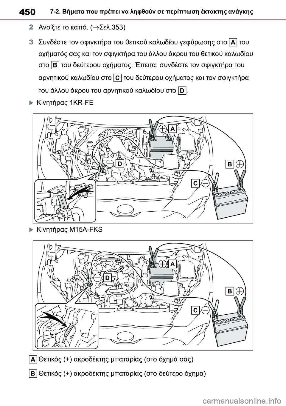 TOYOTA YARIS 2021 ΟΔΗΓΌΣ ΧΡΉΣΗΣ (in Greek) 4507-2. Βήματα που πρέπει να ληφθούν σε περίπτωση έκτακτης ανάγκης
2Ανοίξτε το καπό. (→Σελ.353)
3Συνδέστε τον σφιγκ TOYOTA YARIS 2021 ΟΔΗΓΌΣ ΧΡΉΣΗΣ (in Greek) 4507-2. Βήματα που πρέπει να ληφθούν σε περίπτωση έκτακτης ανάγκης
2Ανοίξτε το καπό. (→Σελ.353)
3Συνδέστε τον σφιγκ