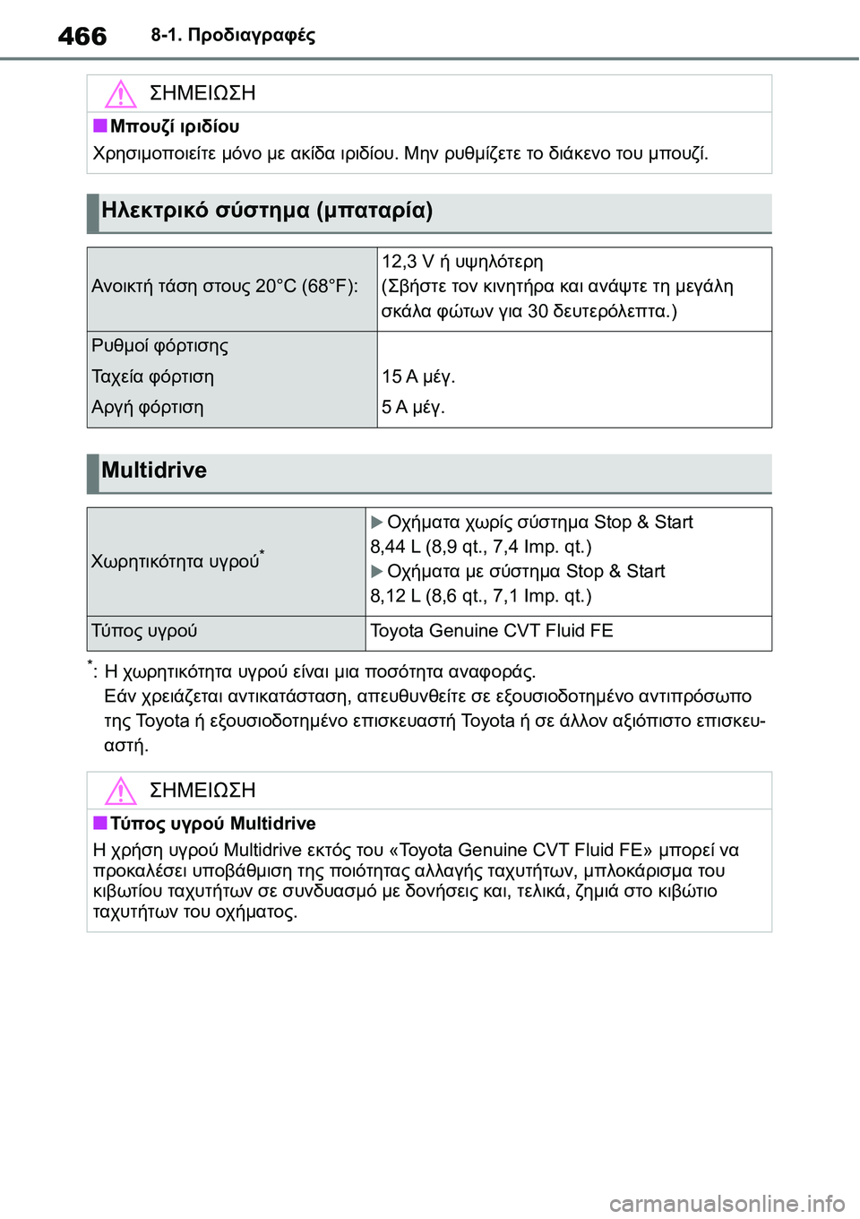 TOYOTA YARIS 2021  ΟΔΗΓΌΣ ΧΡΉΣΗΣ (in Greek) 4668-1. Προδιαγραφές
*:Η χωρητικότητα υγρού είναι μια ποσότητα αναφοράς.
Εάν χρειάζεται αντικατάσταση, απευθυνθ