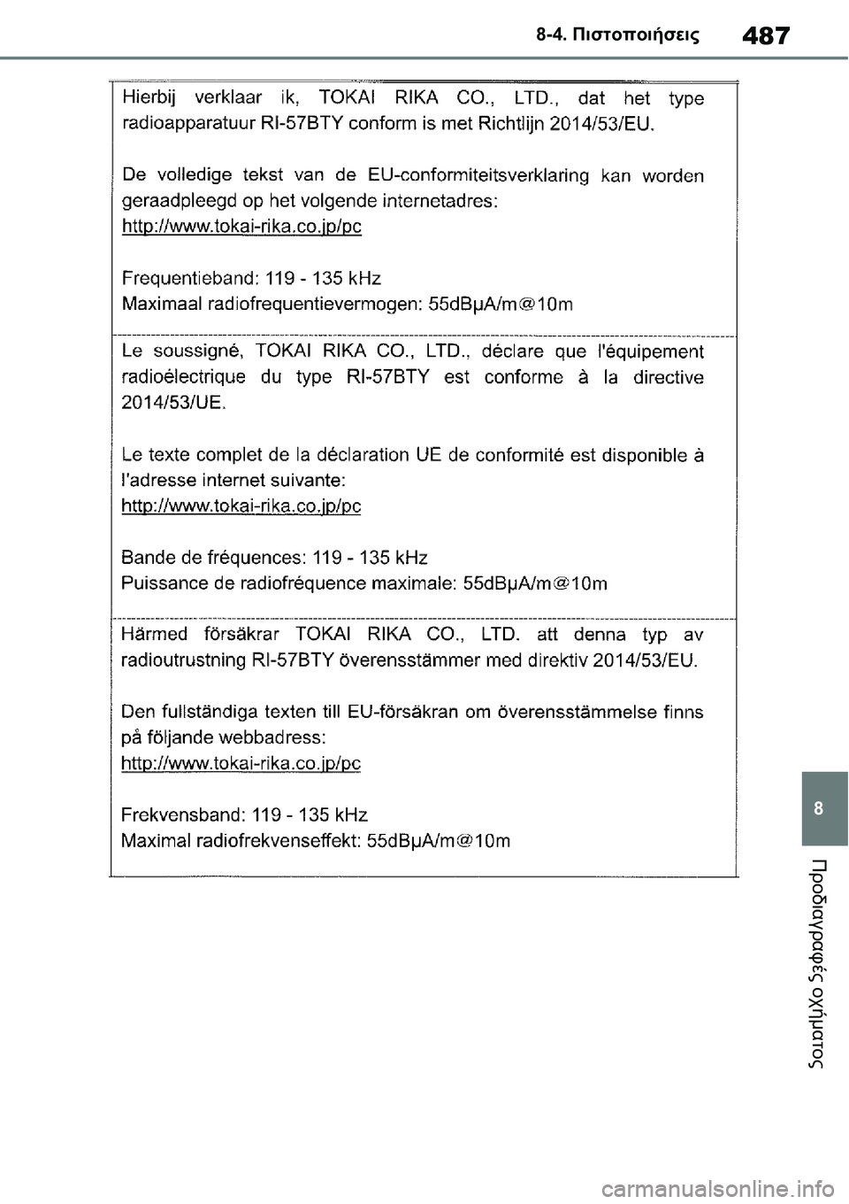 TOYOTA YARIS 2021  ΟΔΗΓΌΣ ΧΡΉΣΗΣ (in Greek) 487
8 8-4. Πιστοποιήσεις
Προδιαγραφές οχήματος 