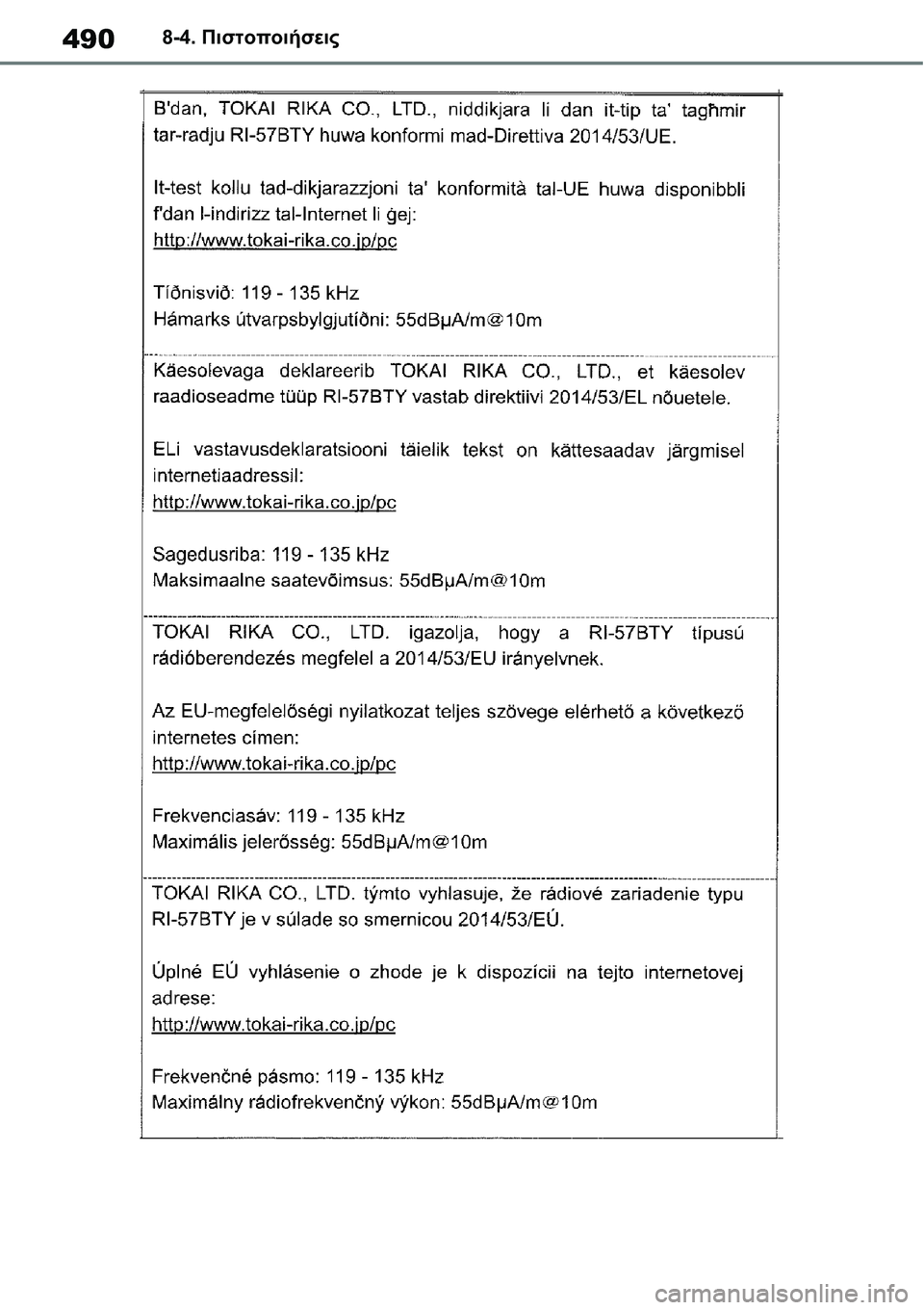 TOYOTA YARIS 2021  ΟΔΗΓΌΣ ΧΡΉΣΗΣ (in Greek) 4908-4. Πιστοποιήσεις 