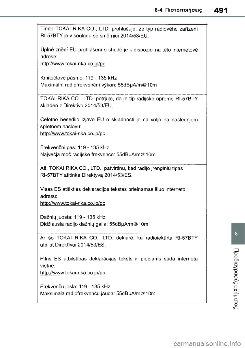 TOYOTA YARIS 2021  ΟΔΗΓΌΣ ΧΡΉΣΗΣ (in Greek) 491
8 8-4. Πιστοποιήσεις
Προδιαγραφές οχήματος 